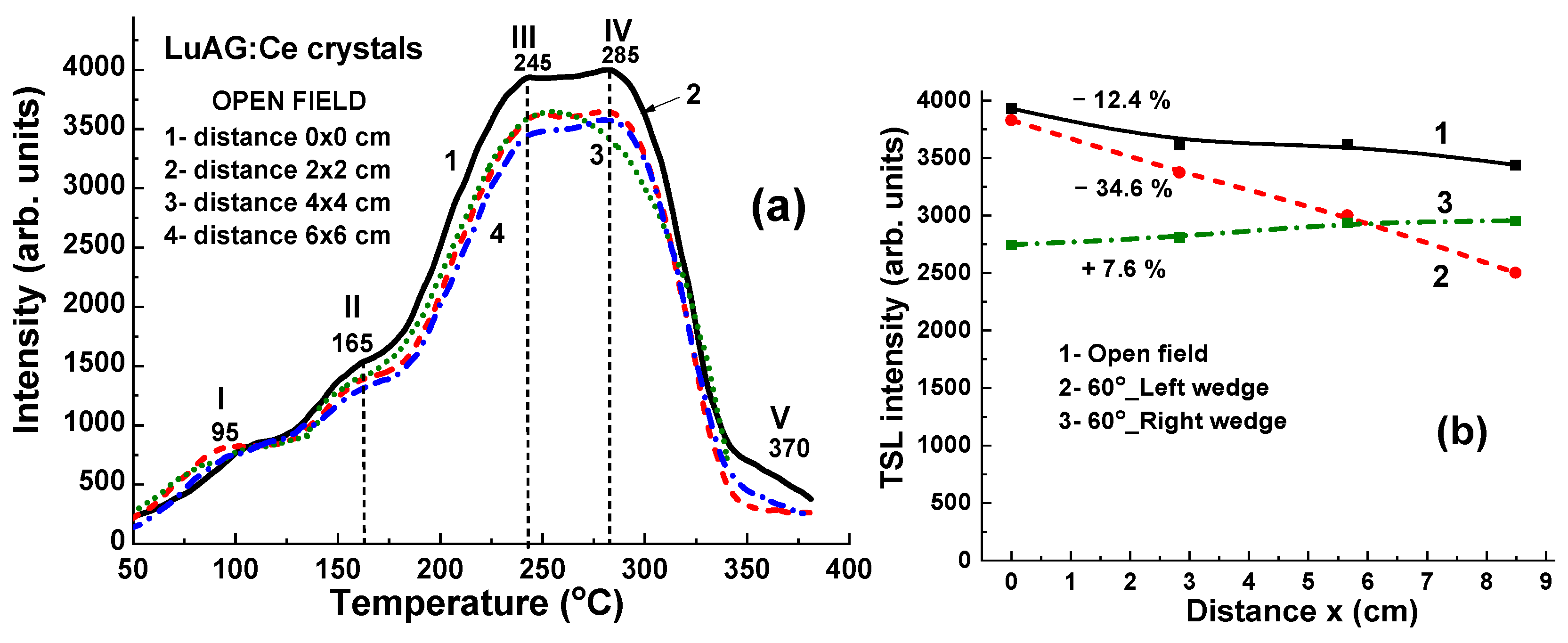 Materials 17 04016 g010