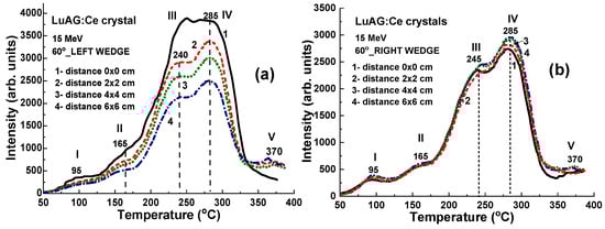 Materials 17 04016 g011