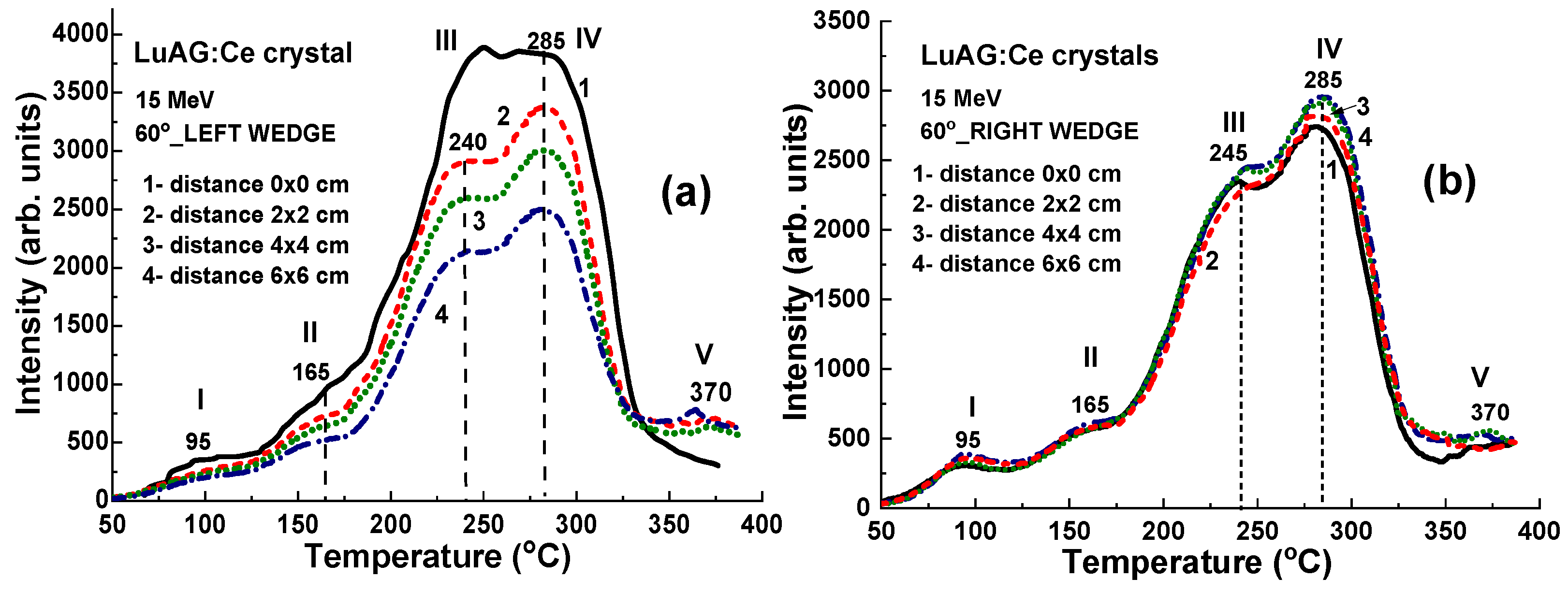 Materials 17 04016 g011