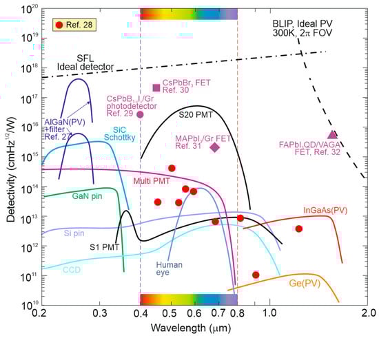 Materials 17 04029 g004