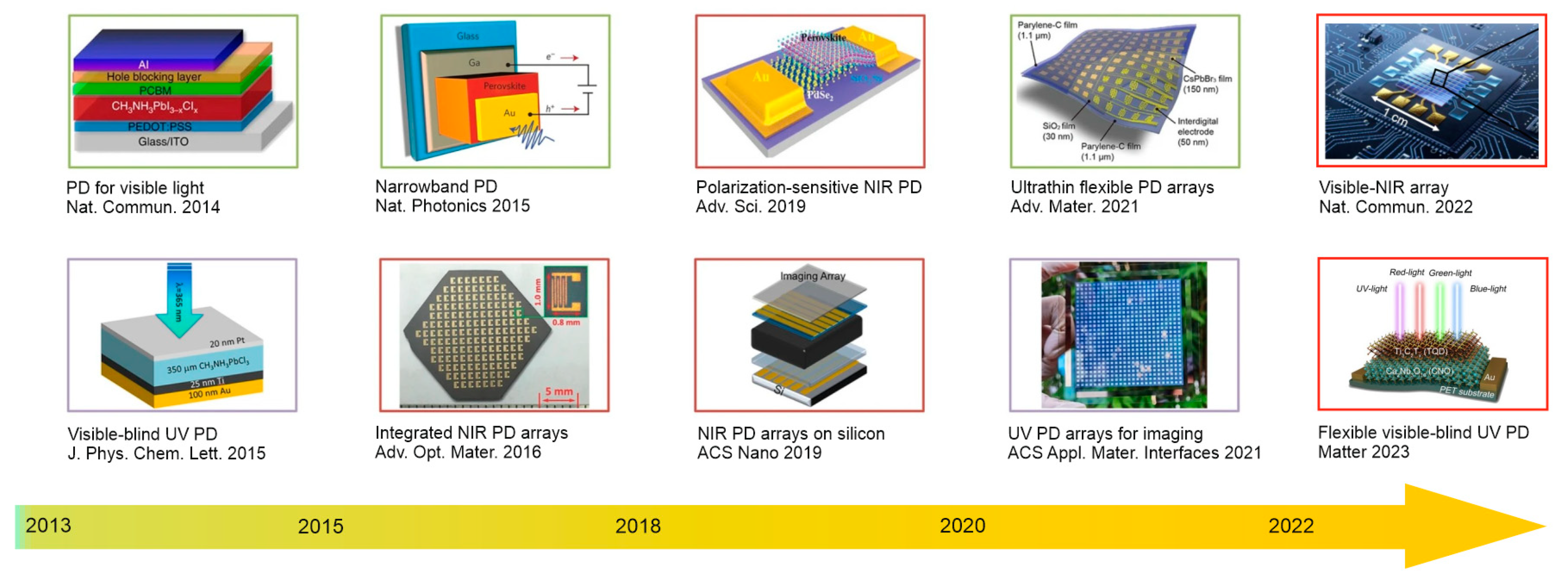 Materials 17 04029 g005