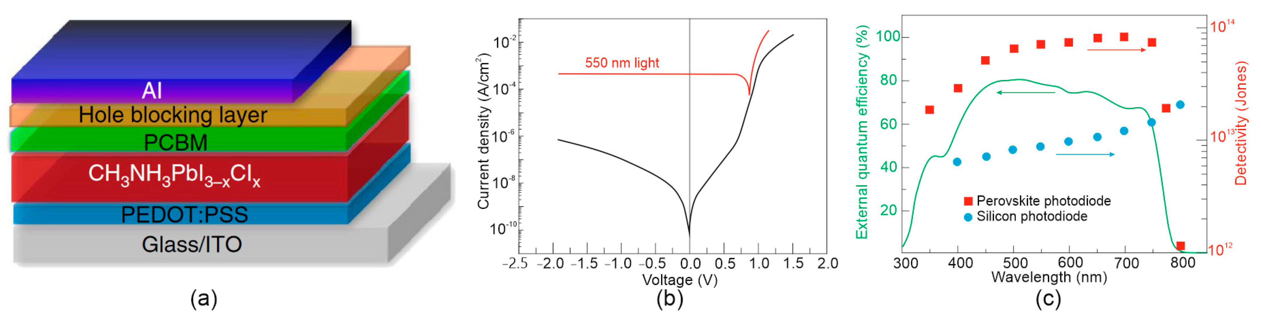 Materials 17 04029 g011