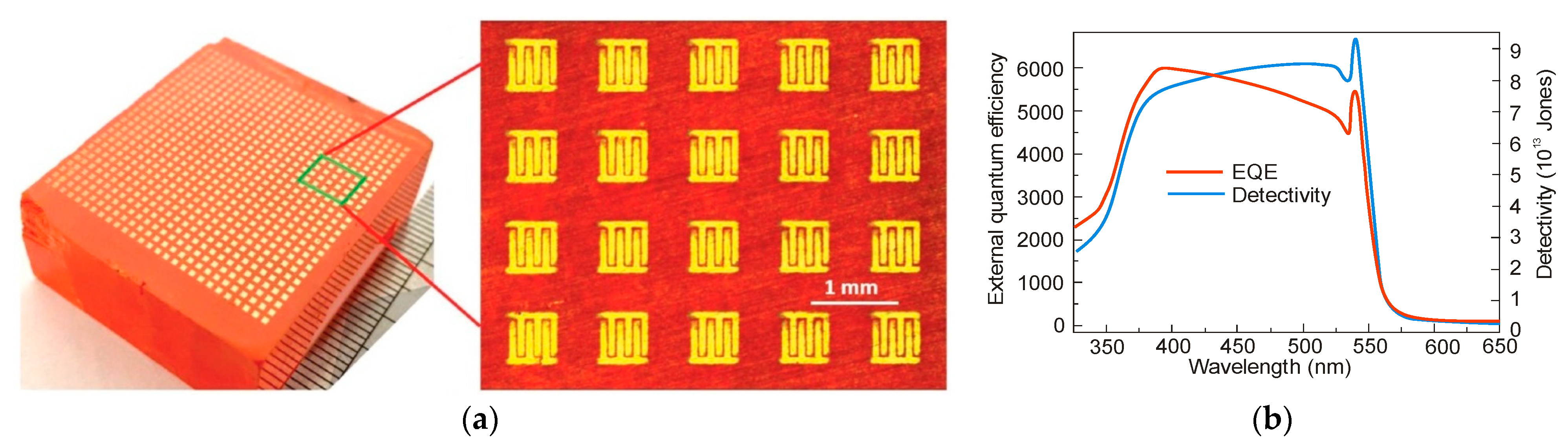 Materials 17 04029 g012