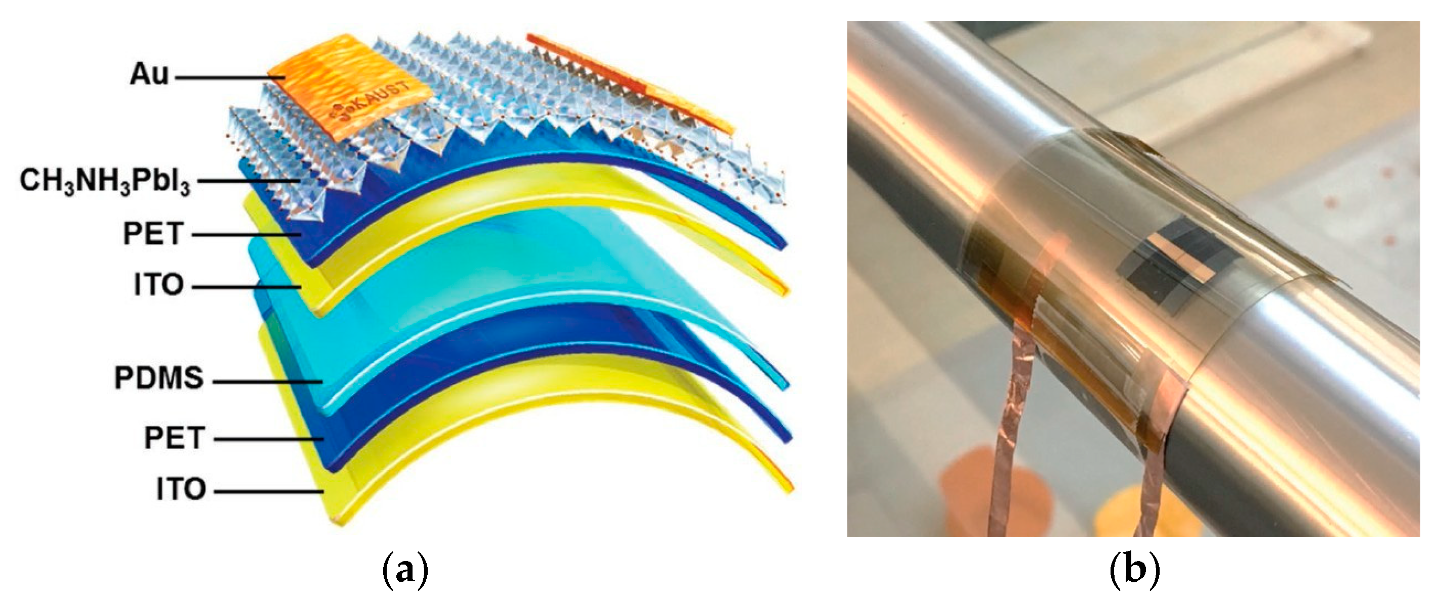 Materials 17 04029 g014