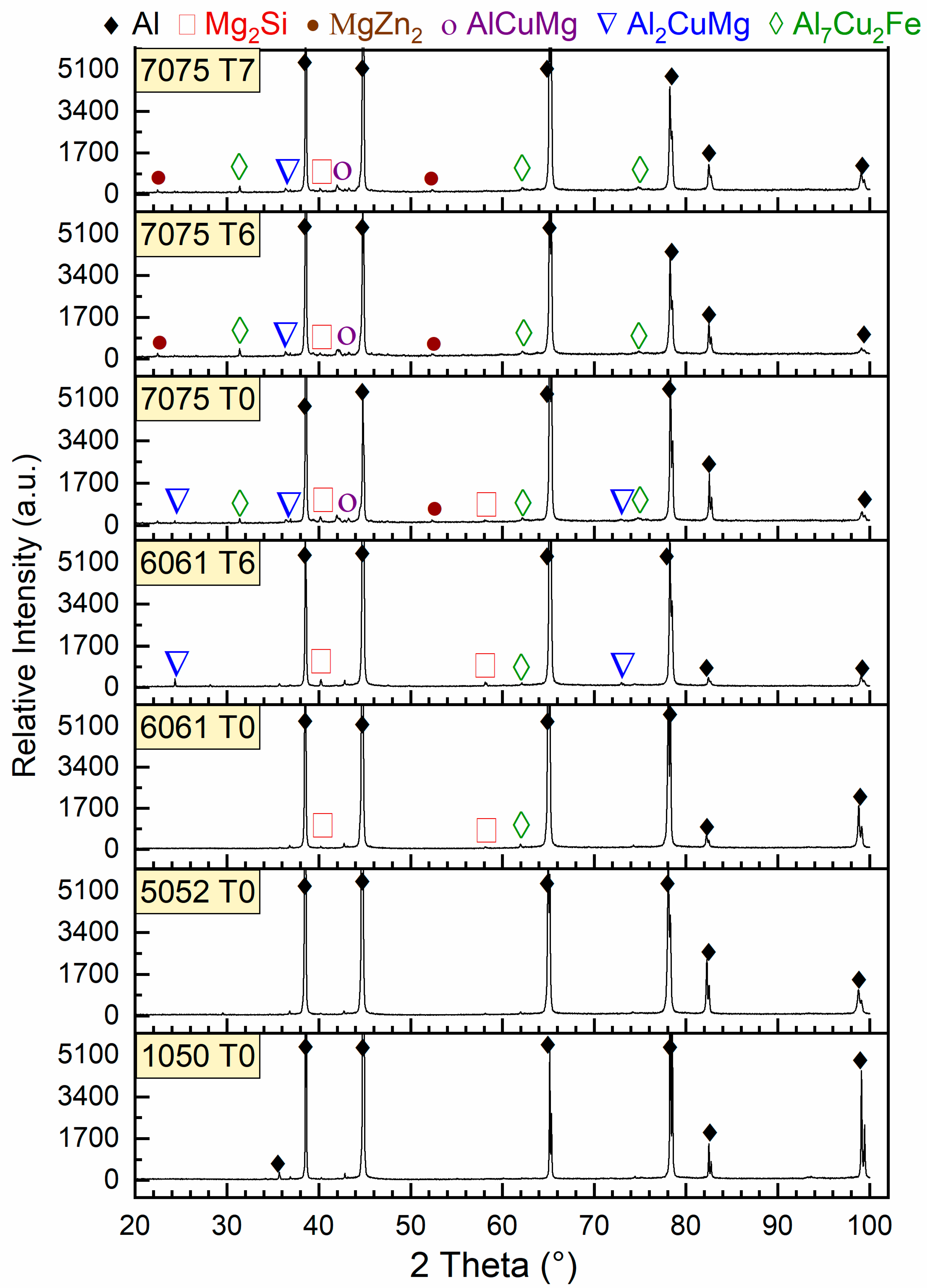 Materials 17 04032 g003 Materials 17 04032 g003