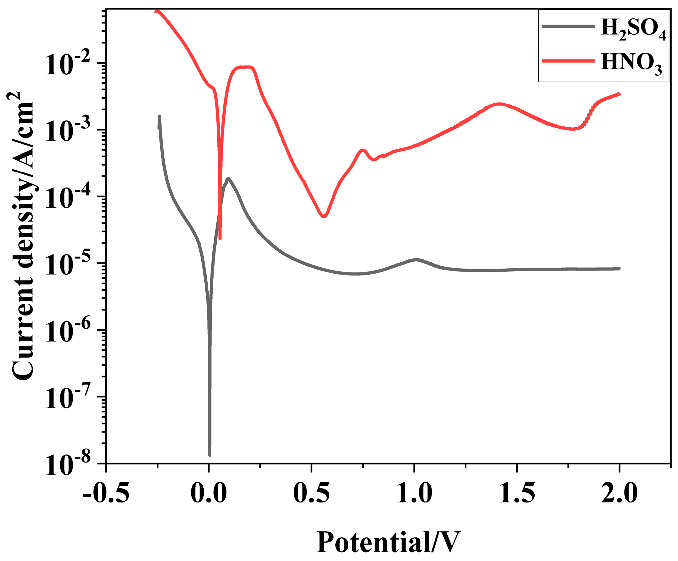 Materials 17 04035 g001