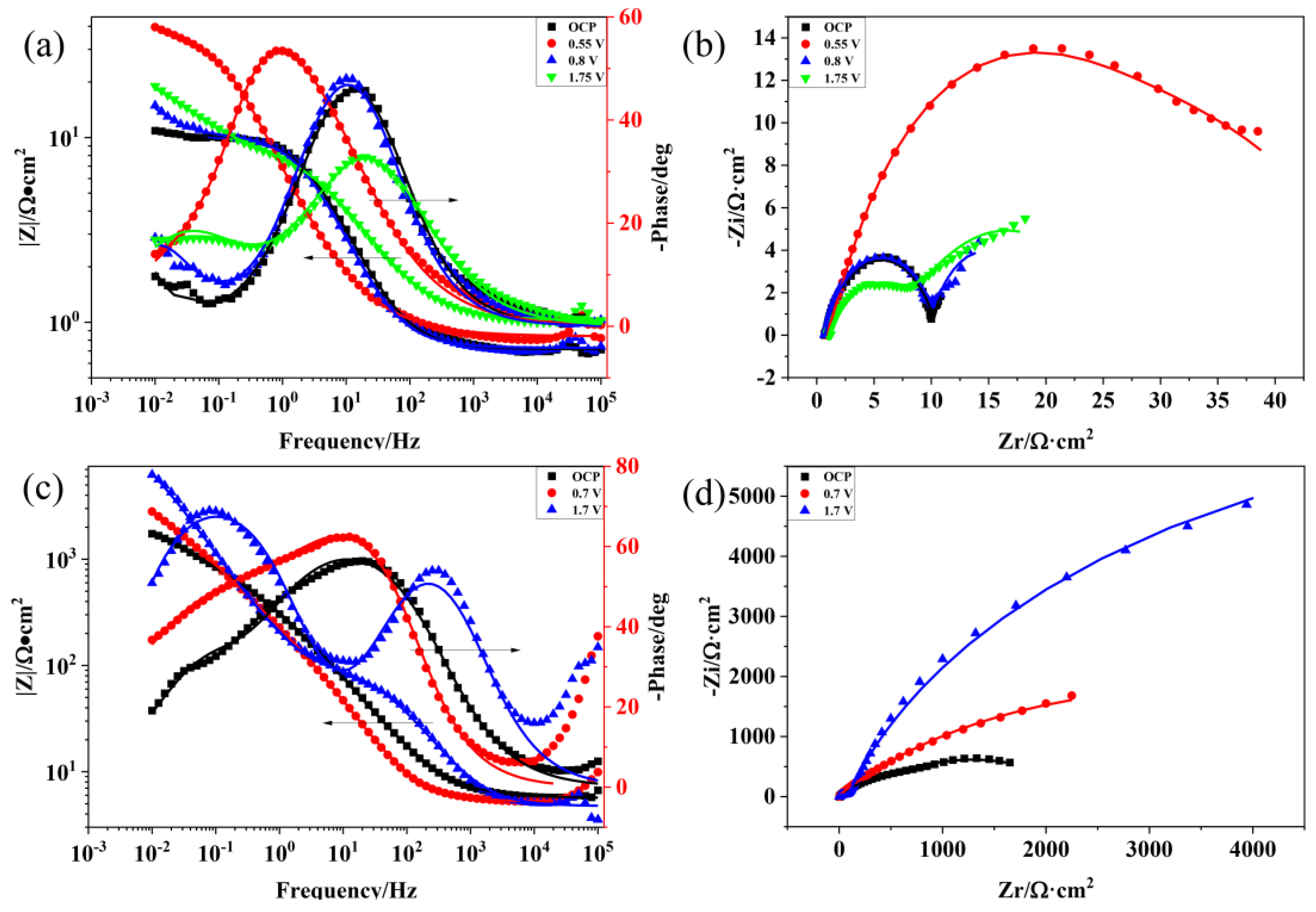 Materials 17 04035 g002