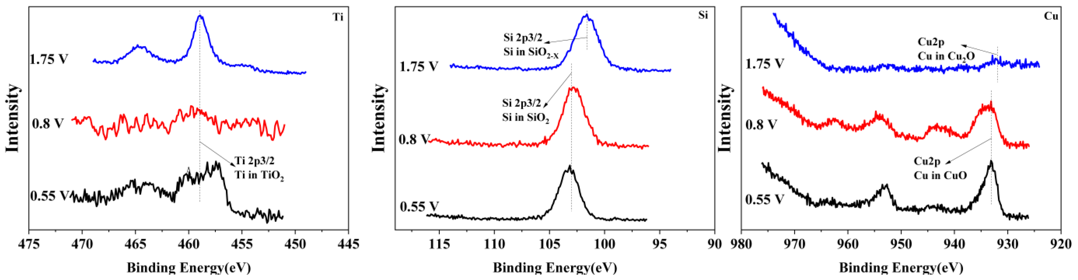 Materials 17 04035 g004