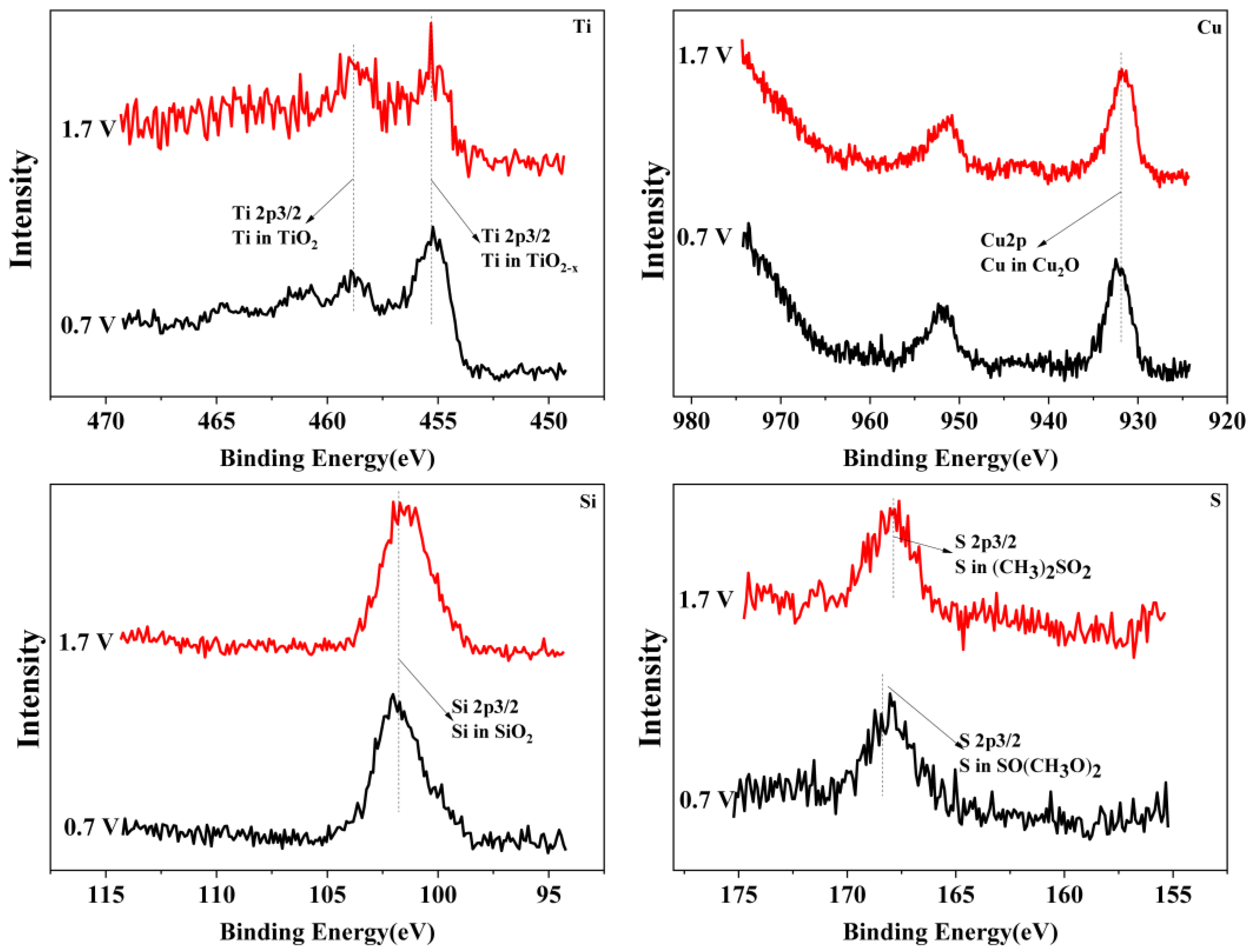 Materials 17 04035 g005