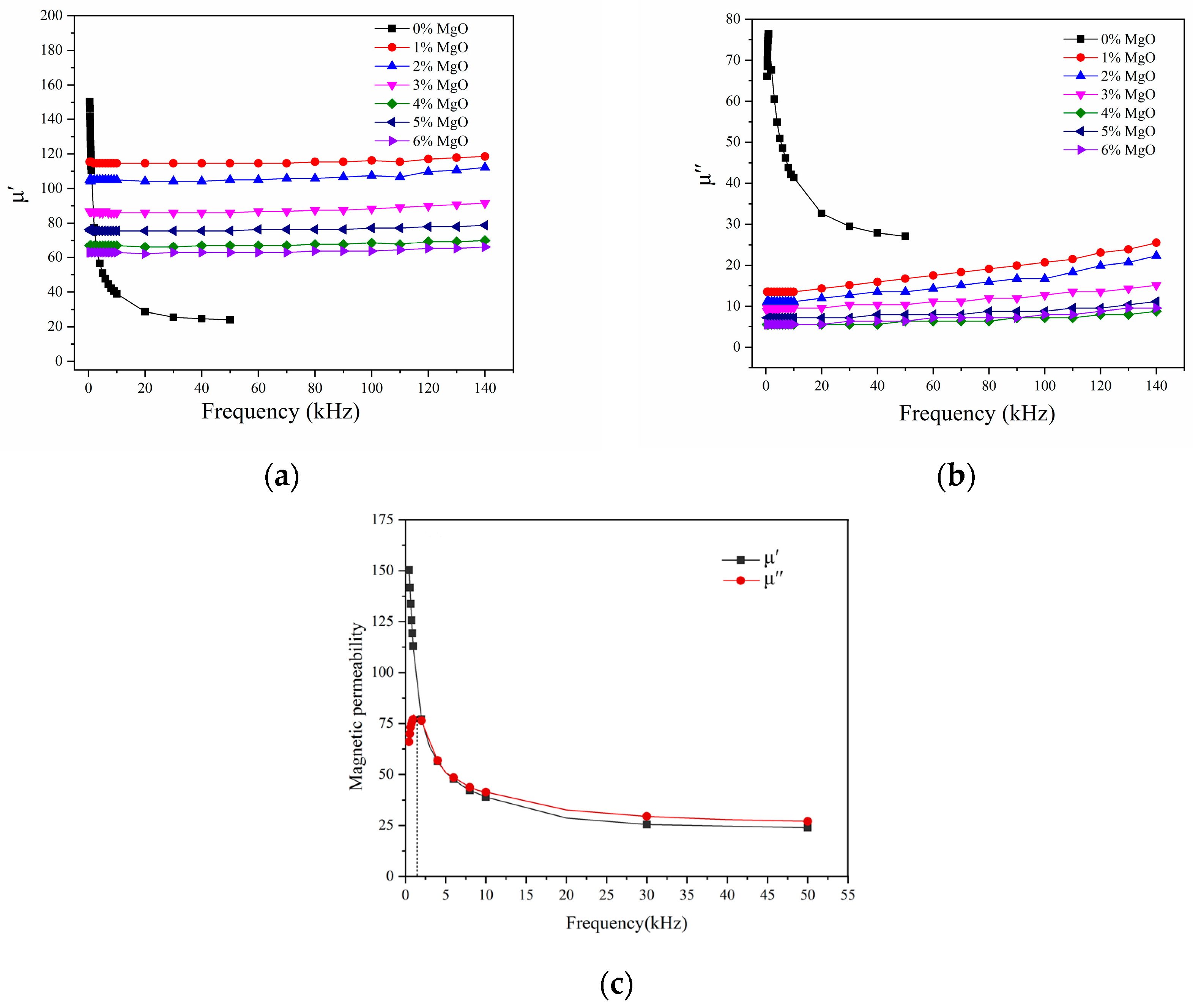 Materials 17 04039 g005