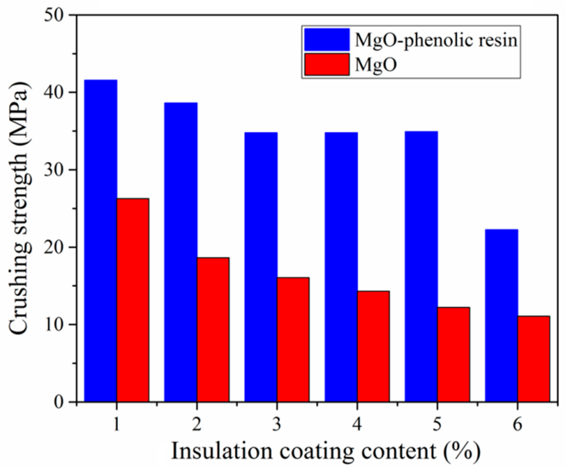 Materials 17 04039 g008