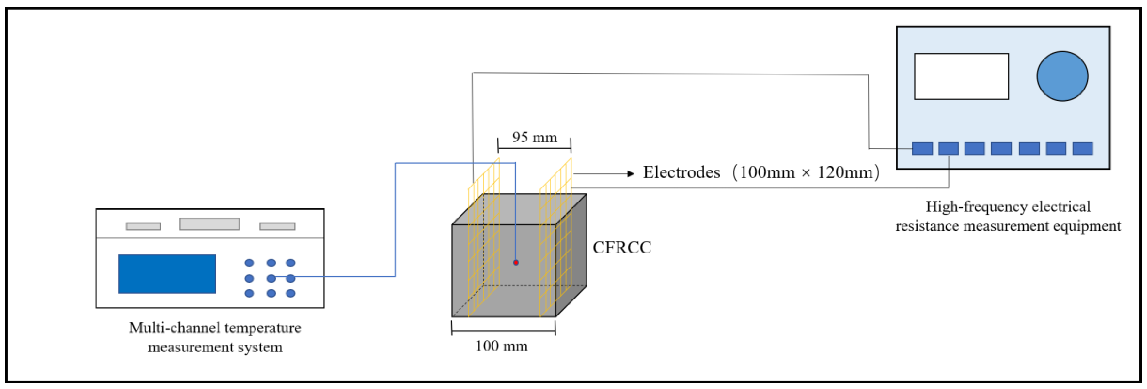 Materials 17 04045 g002