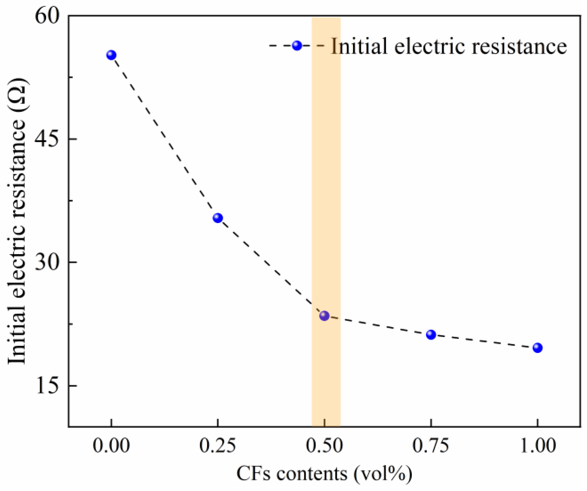 Materials 17 04045 g007