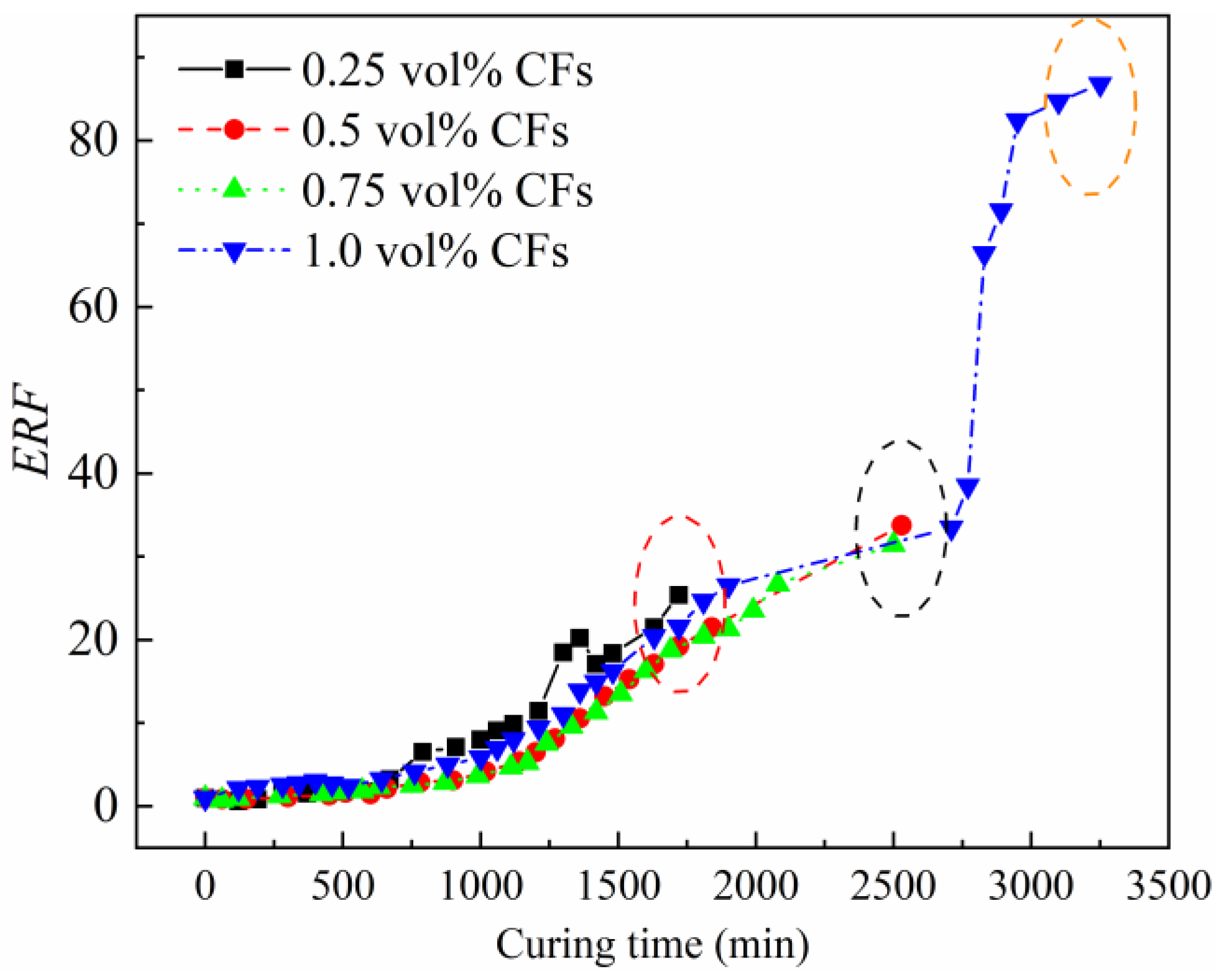 Materials 17 04045 g008