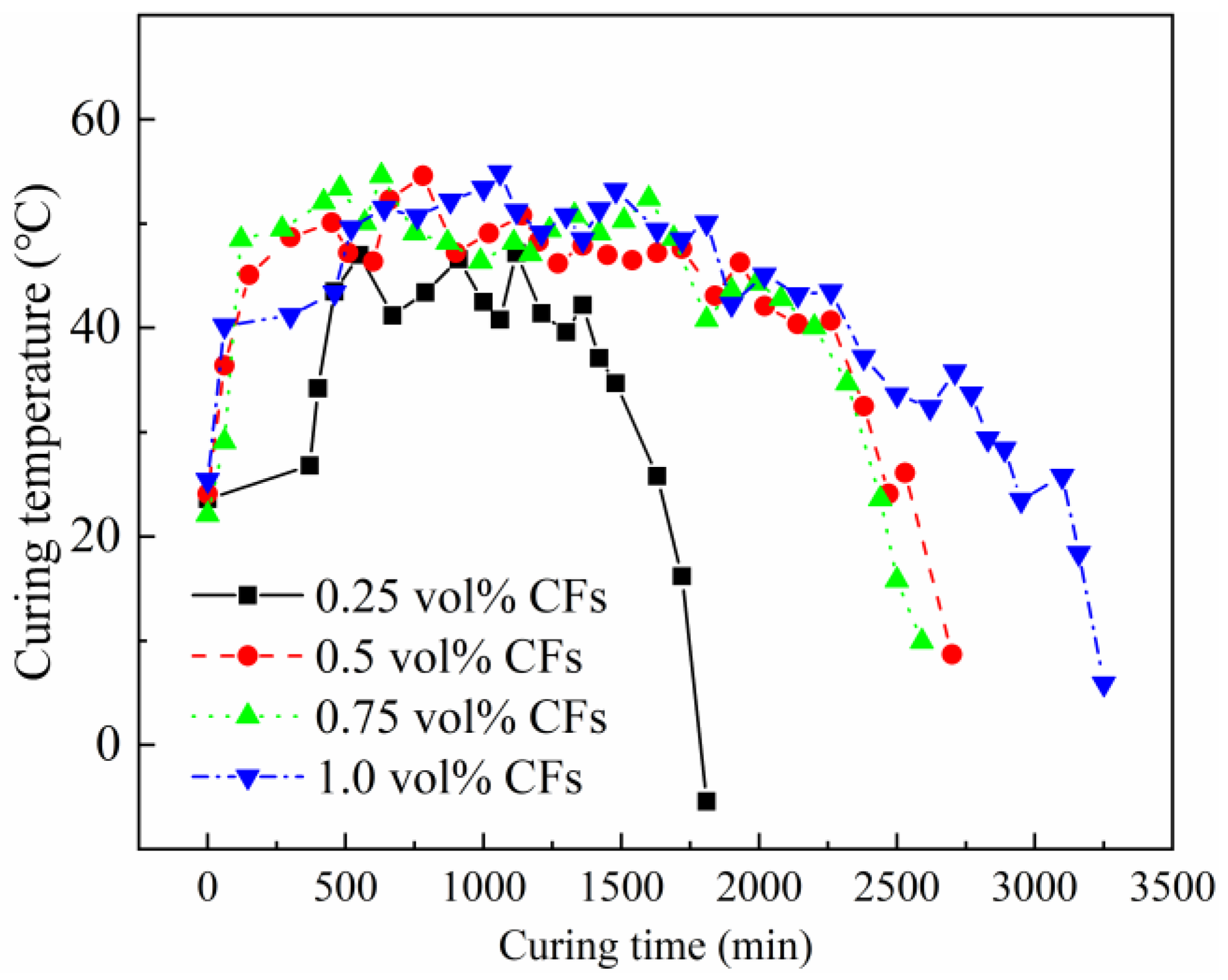 Materials 17 04045 g009