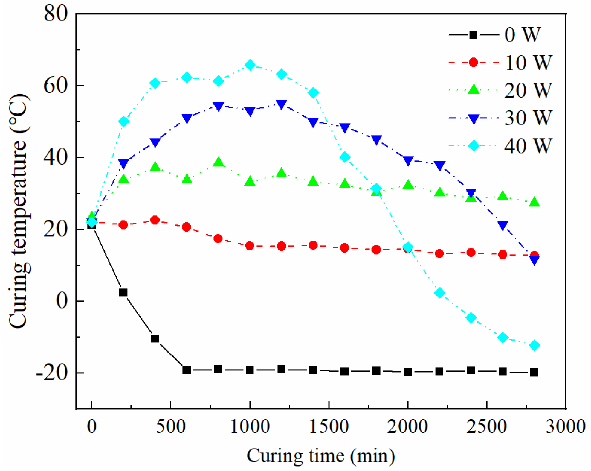 Materials 17 04045 g011