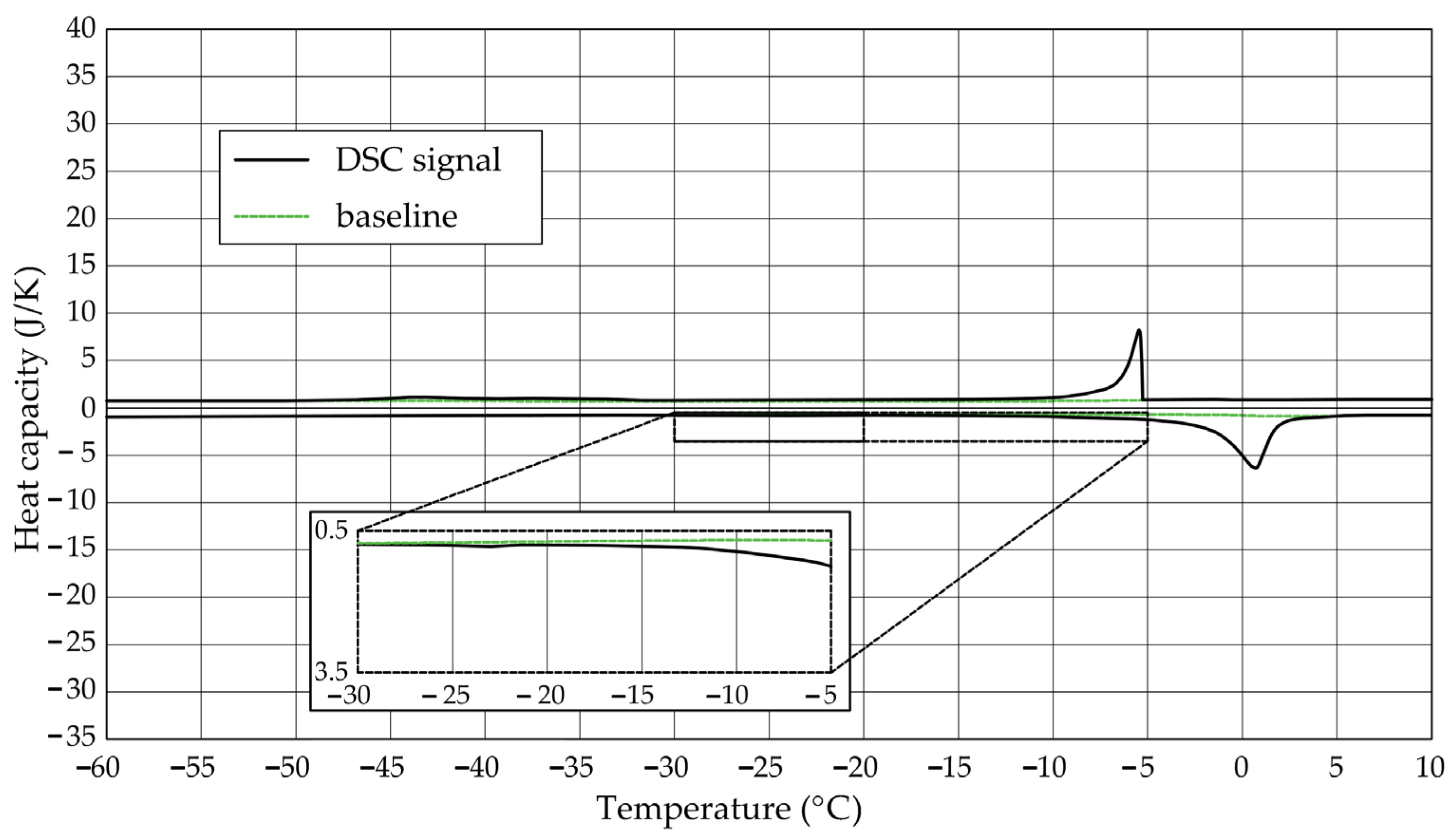 Materials 17 04049 g003