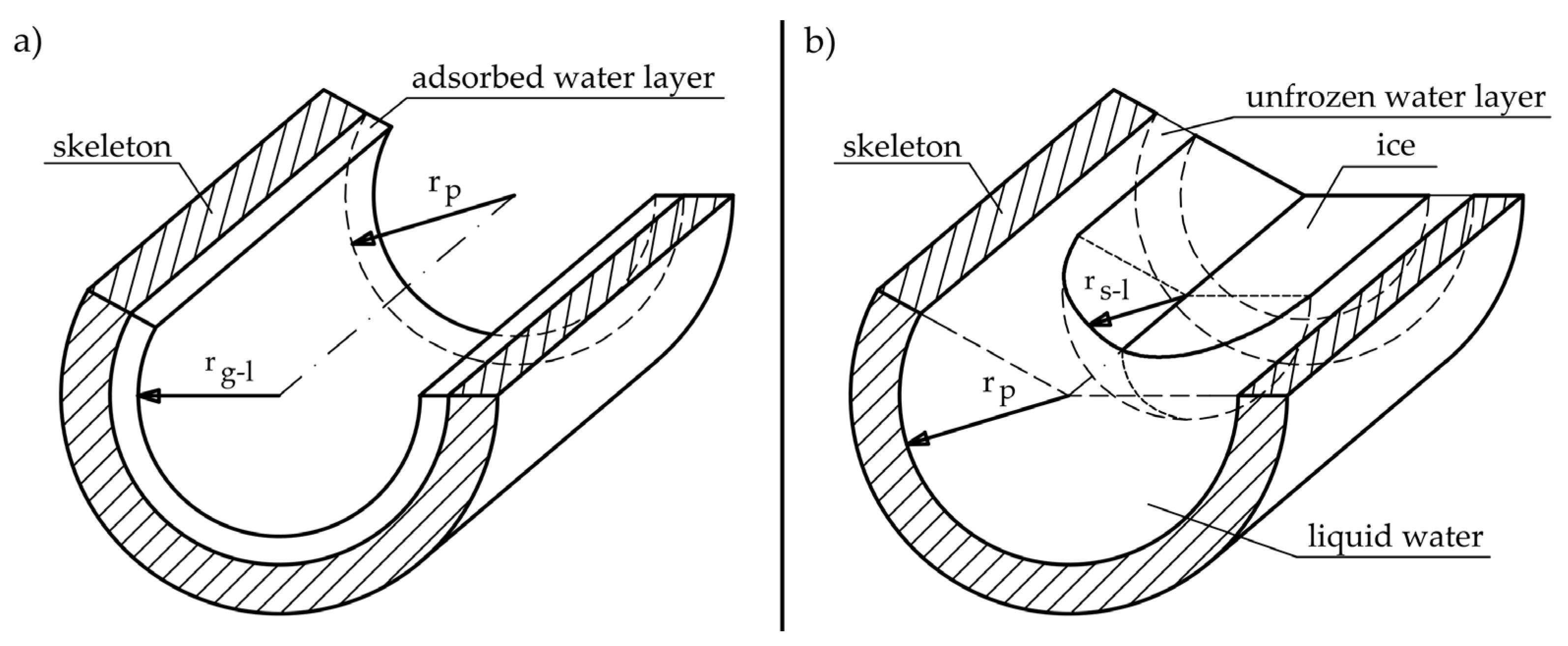 Materials 17 04049 g007