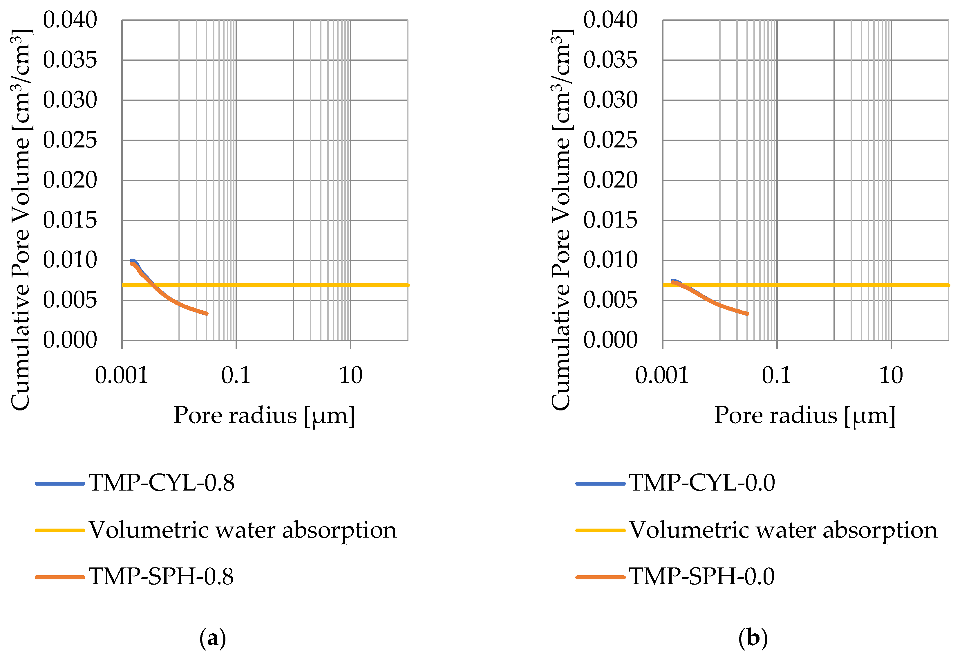 Materials 17 04049 g011