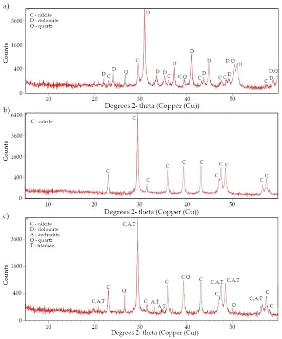 Materials 17 04049 g0a2