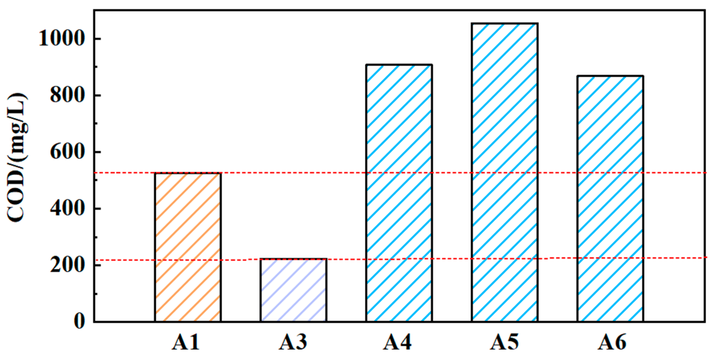 Materials 17 04051 g004