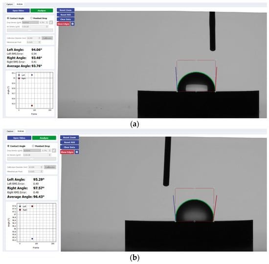 Materials 17 04052 g003a