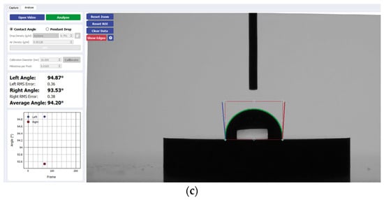 Materials 17 04052 g003b