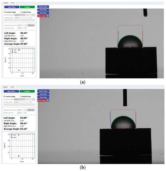 Materials 17 04052 g006a