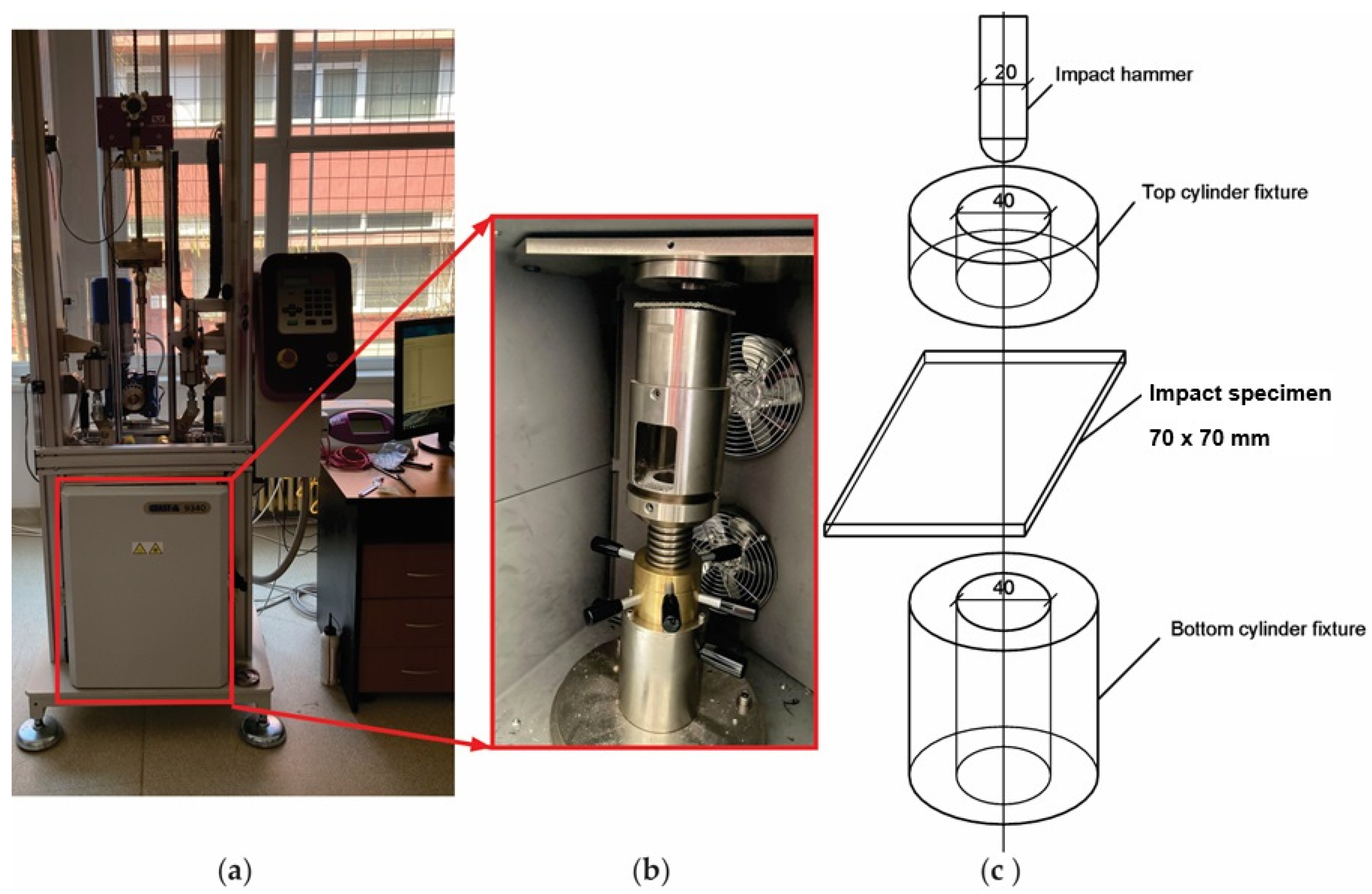 Materials 17 04055 g003 Materials 17 04055 g003