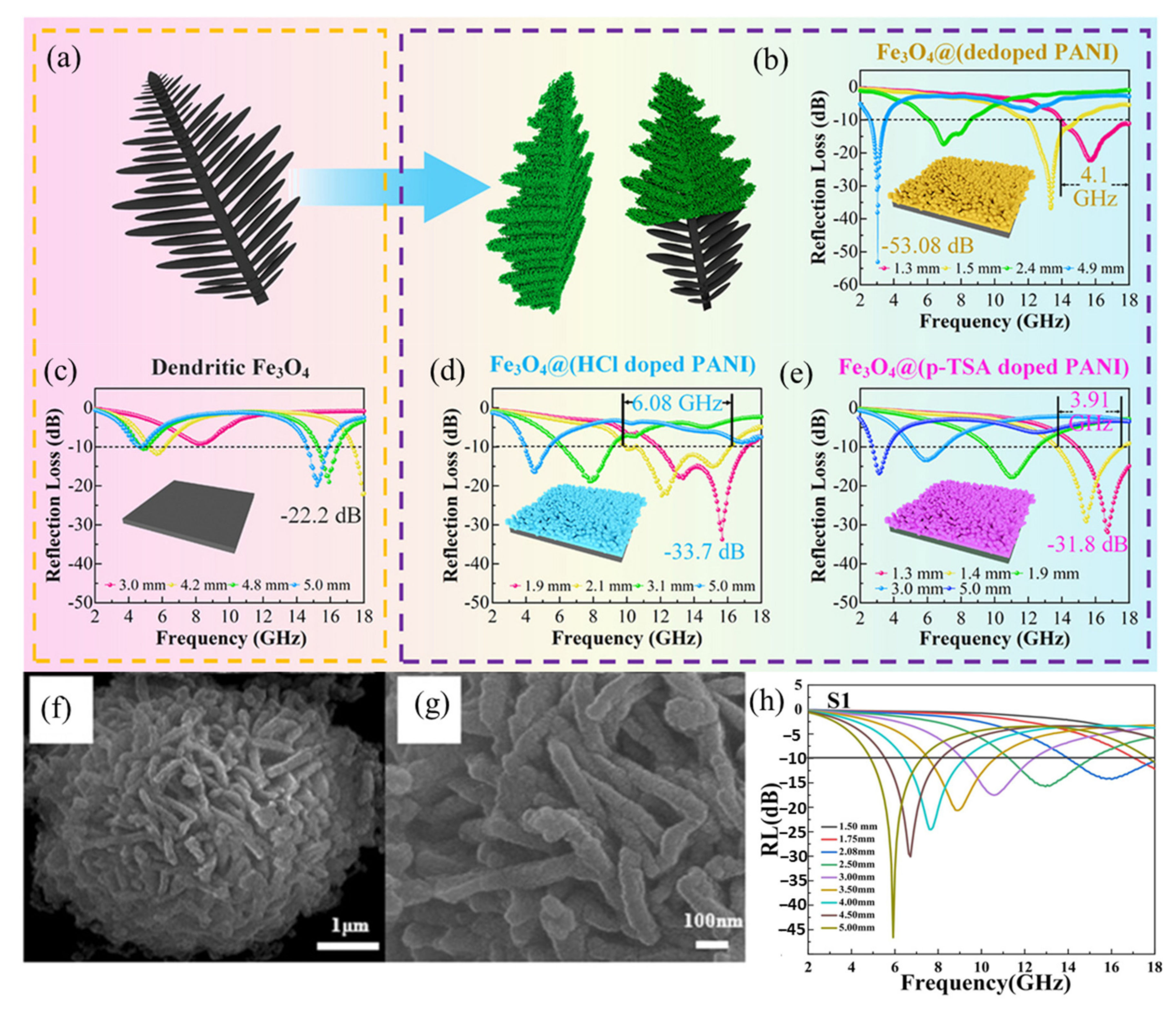Materials 17 04058 g010