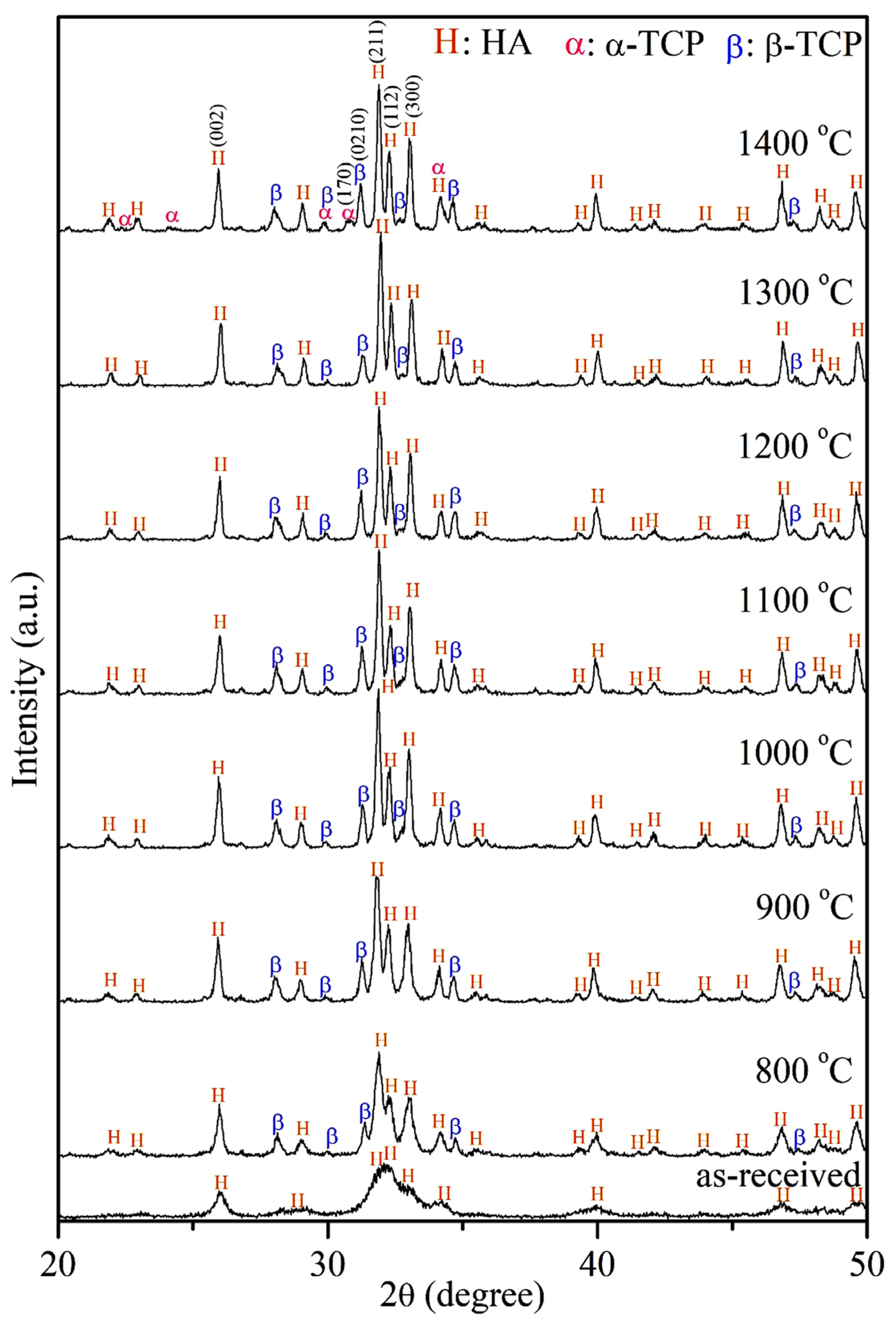 Materials 17 04062 g001