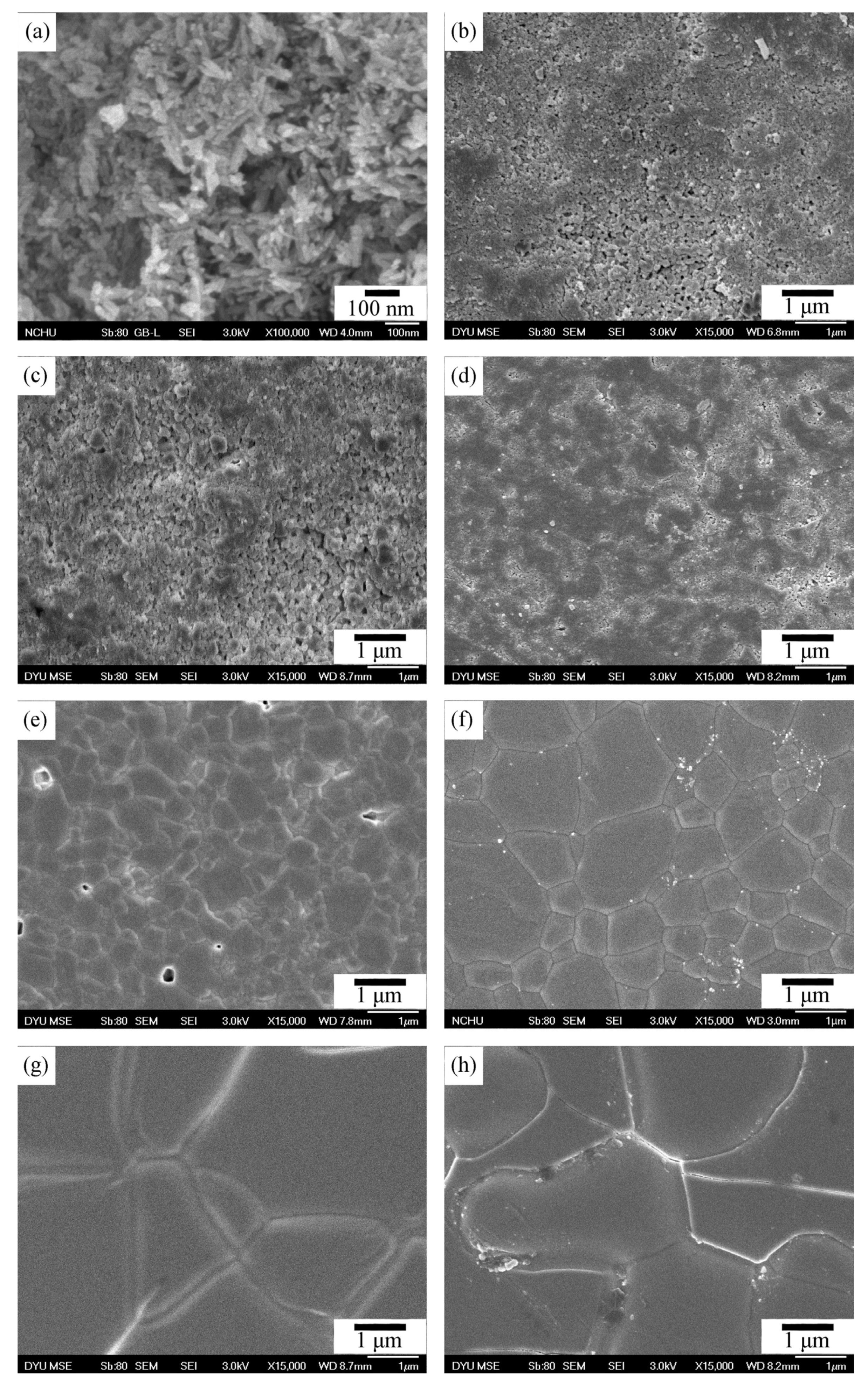 Materials 17 04062 g003