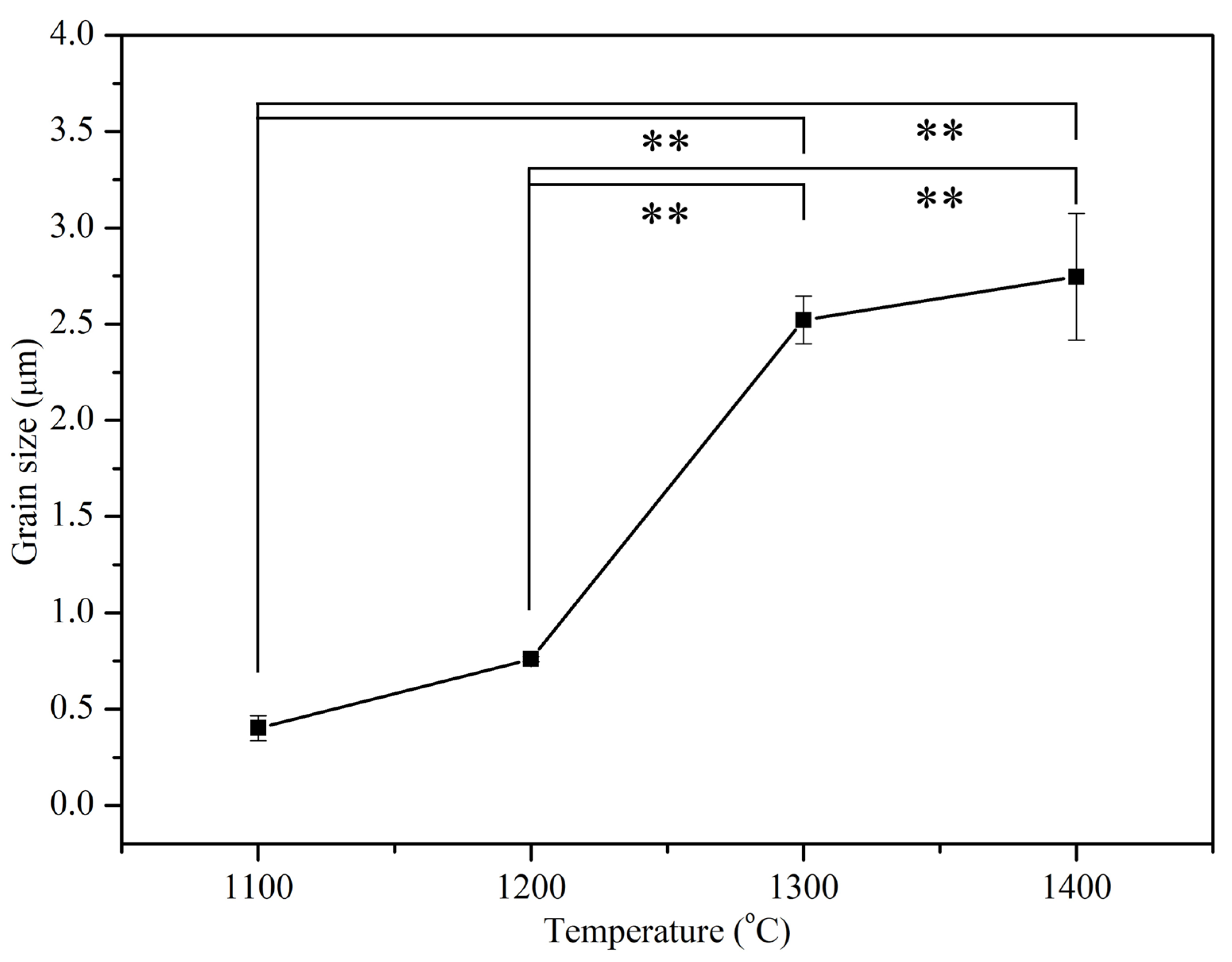Materials 17 04062 g004