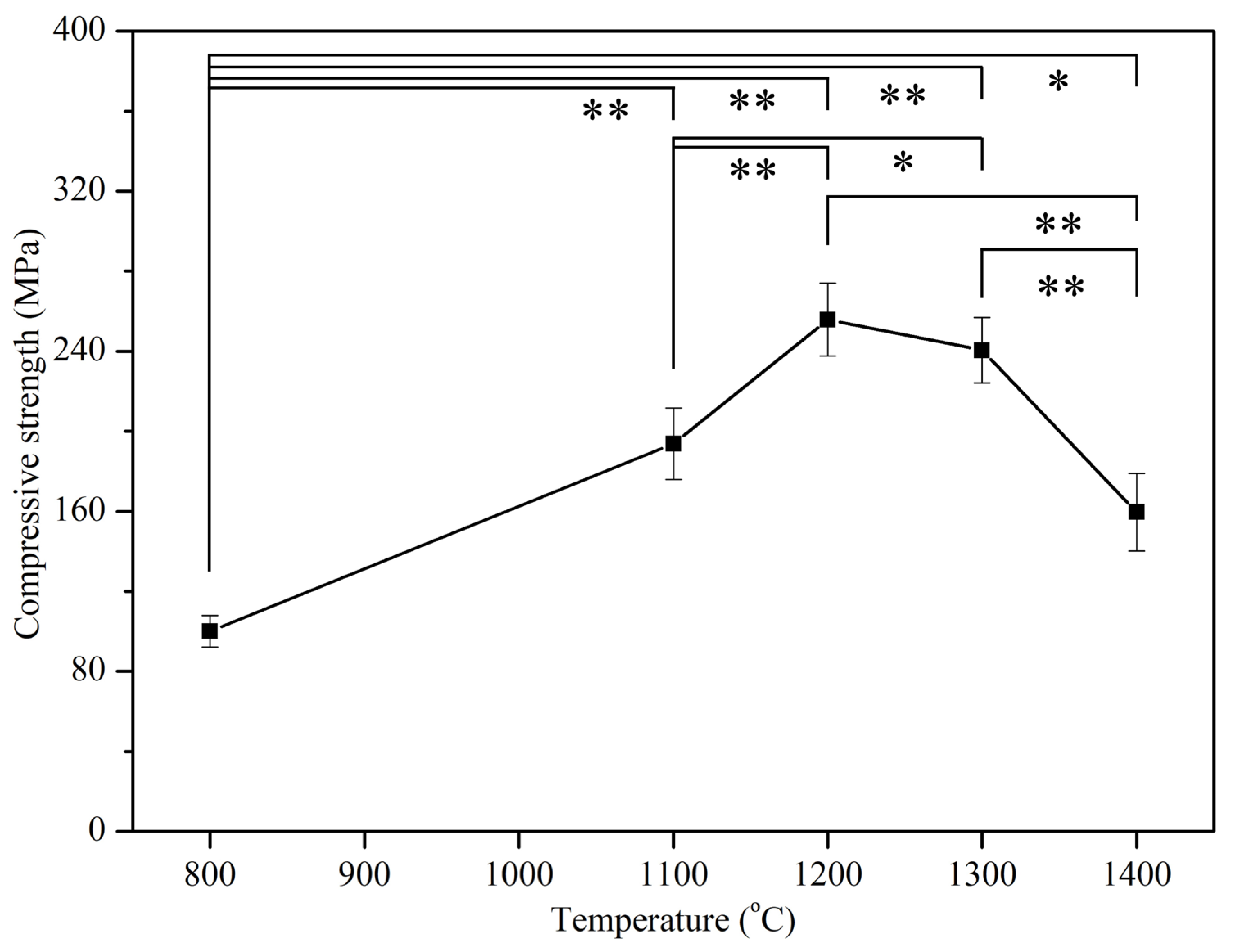 Materials 17 04062 g006