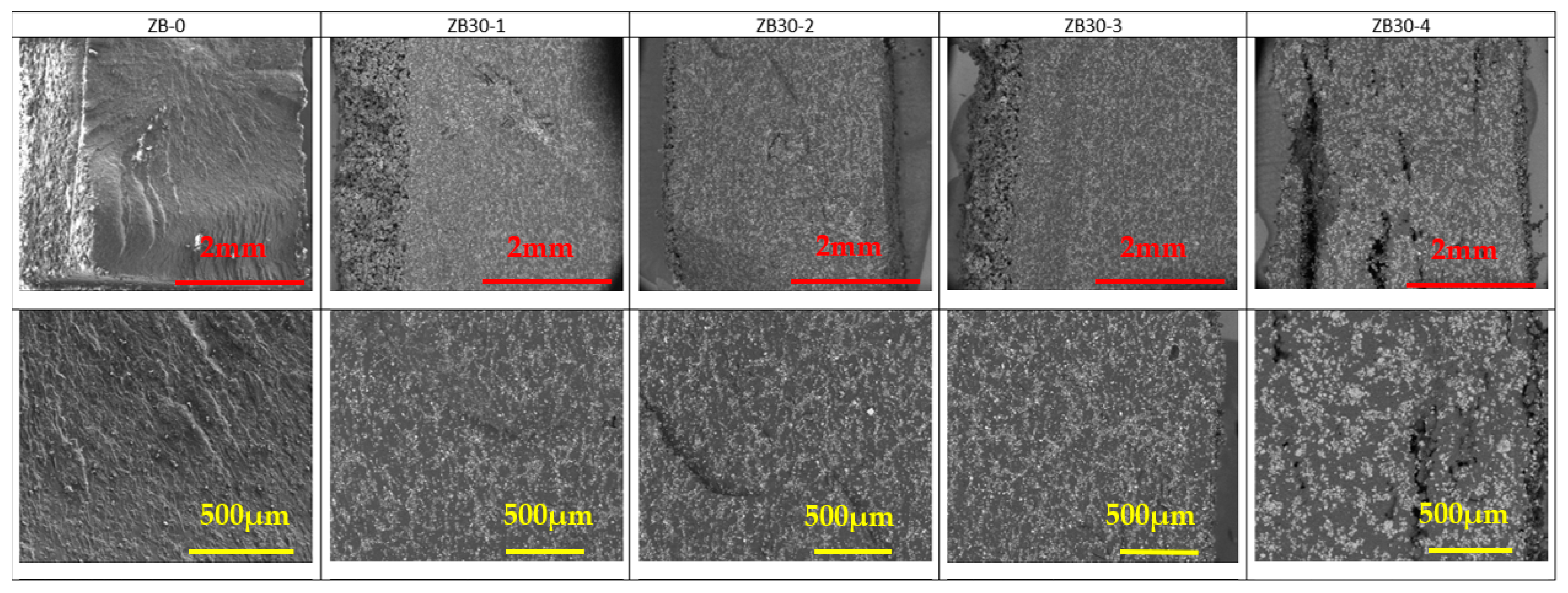 Materials 17 04064 g006 Materials 17 04064 g006