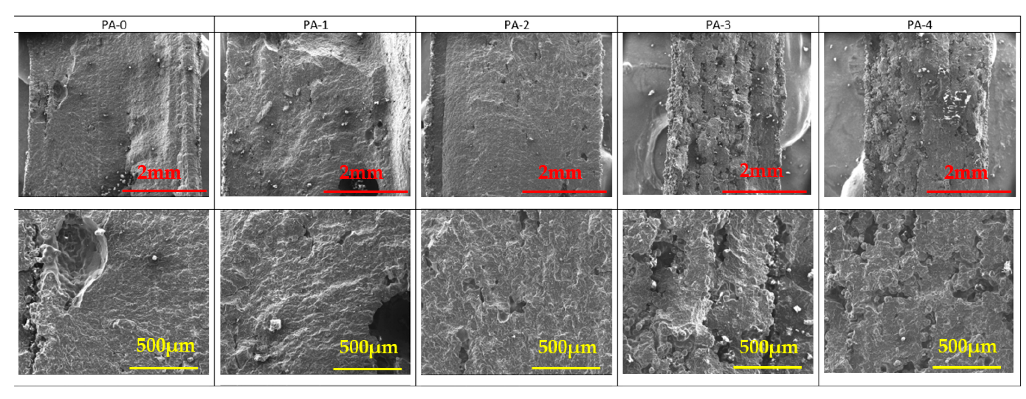 Materials 17 04064 g007 Materials 17 04064 g007