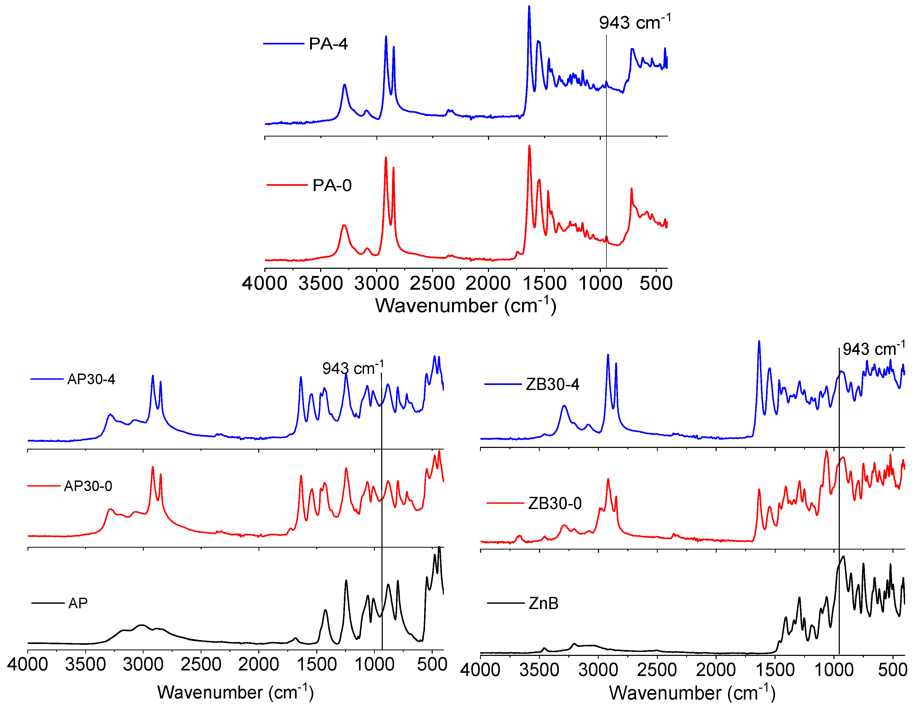 Materials 17 04064 g011 Materials 17 04064 g011