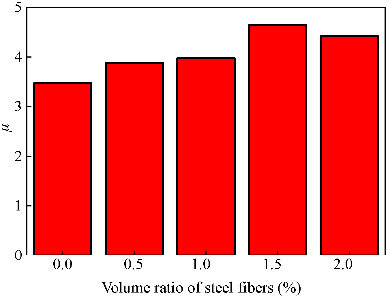 Materials 17 04066 g019 Materials 17 04066 g019