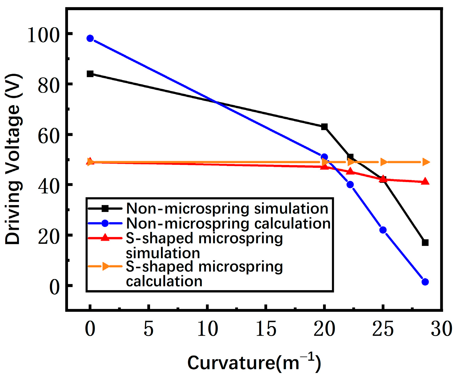 Materials 17 04068 g007