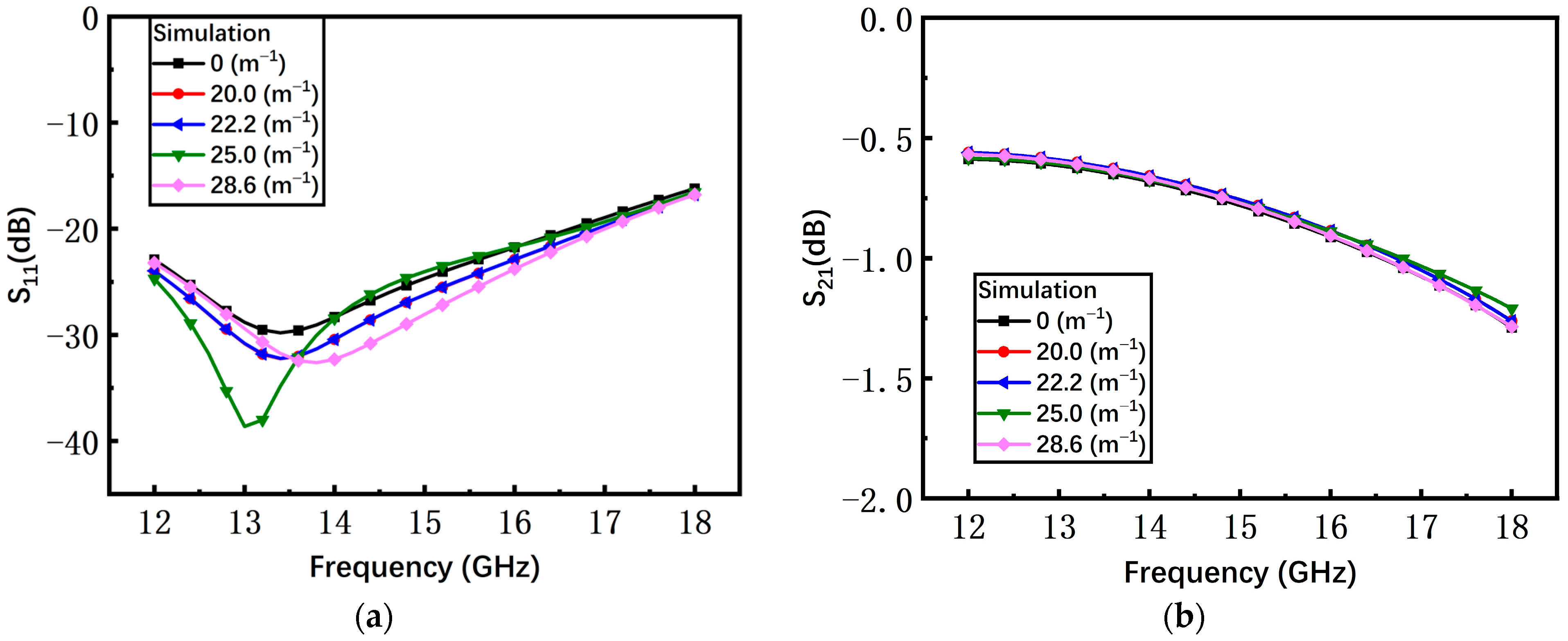 Materials 17 04068 g009