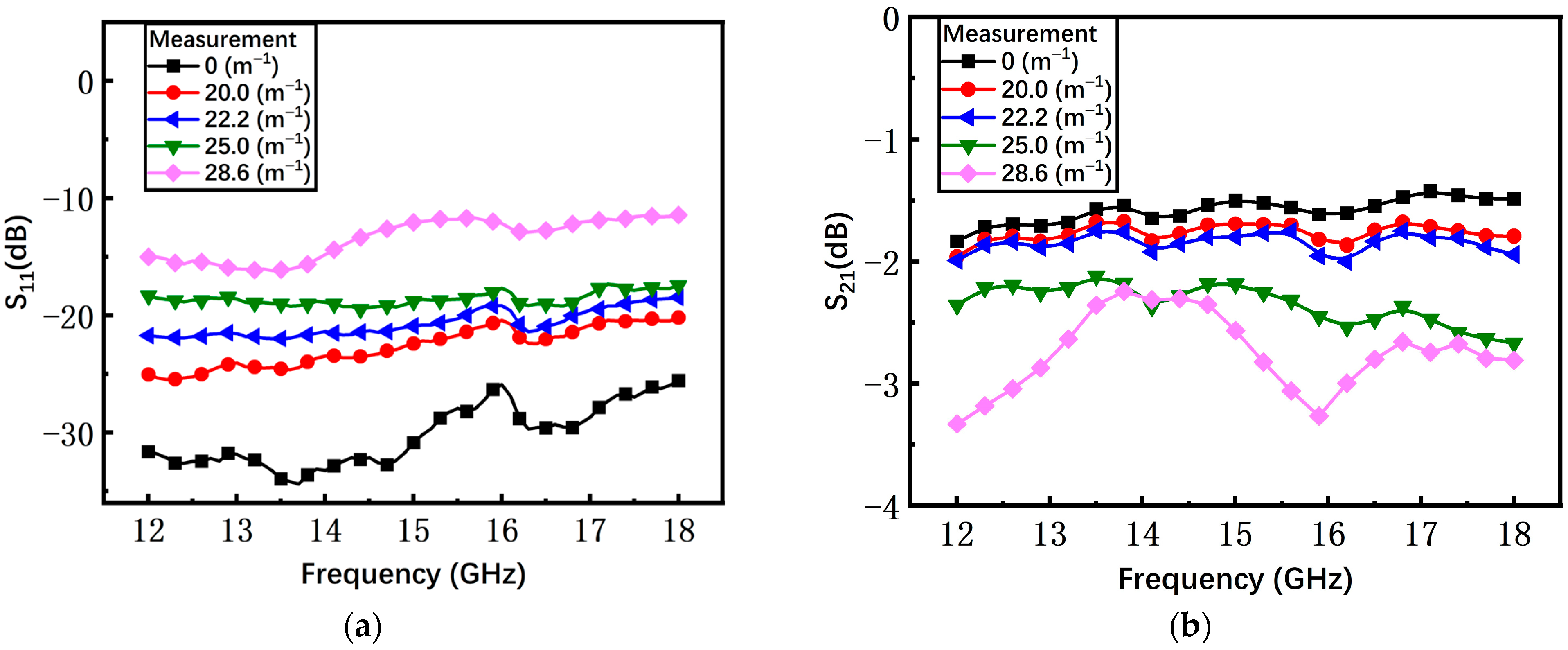 Materials 17 04068 g016