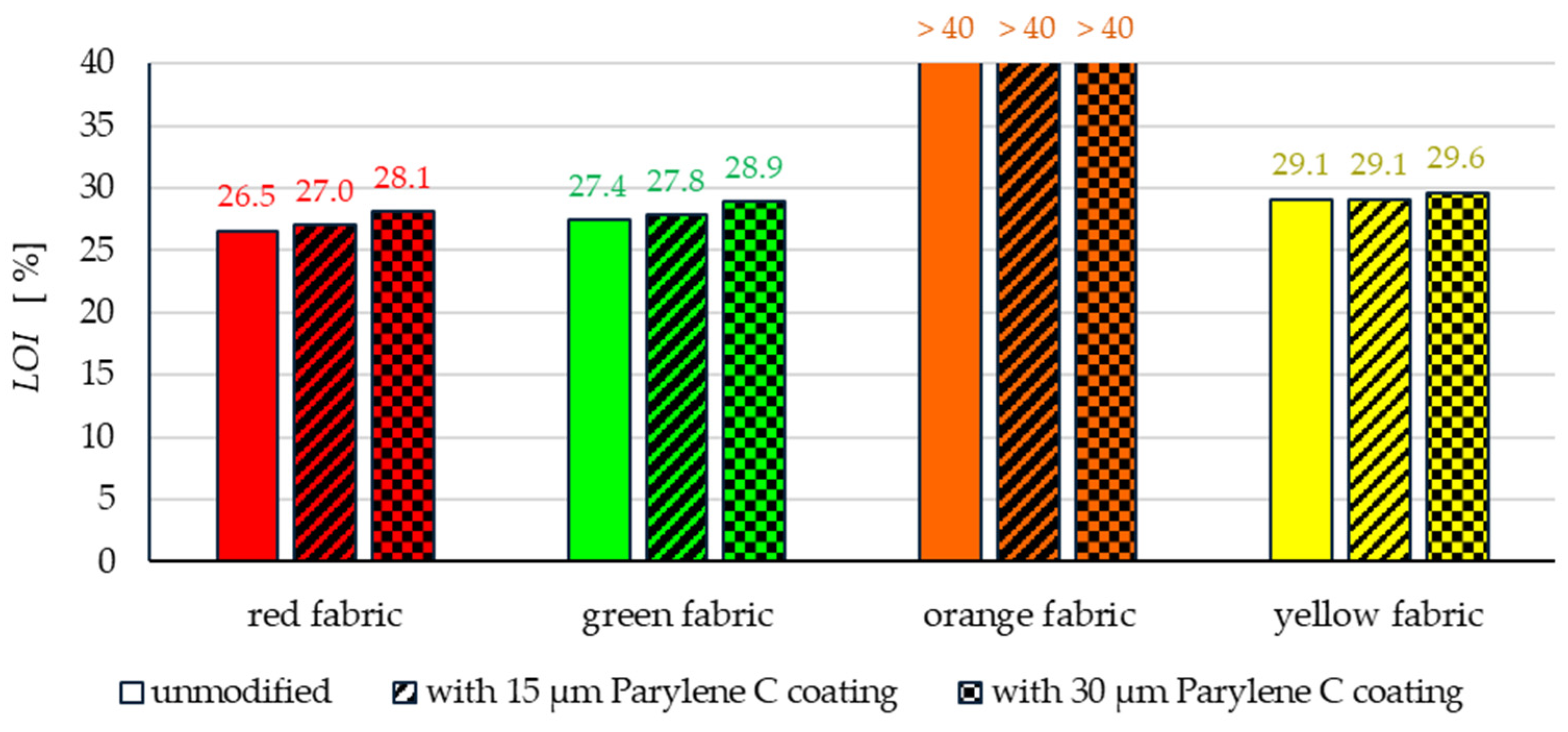 Materials 17 04073 g022 Materials 17 04073 g022
