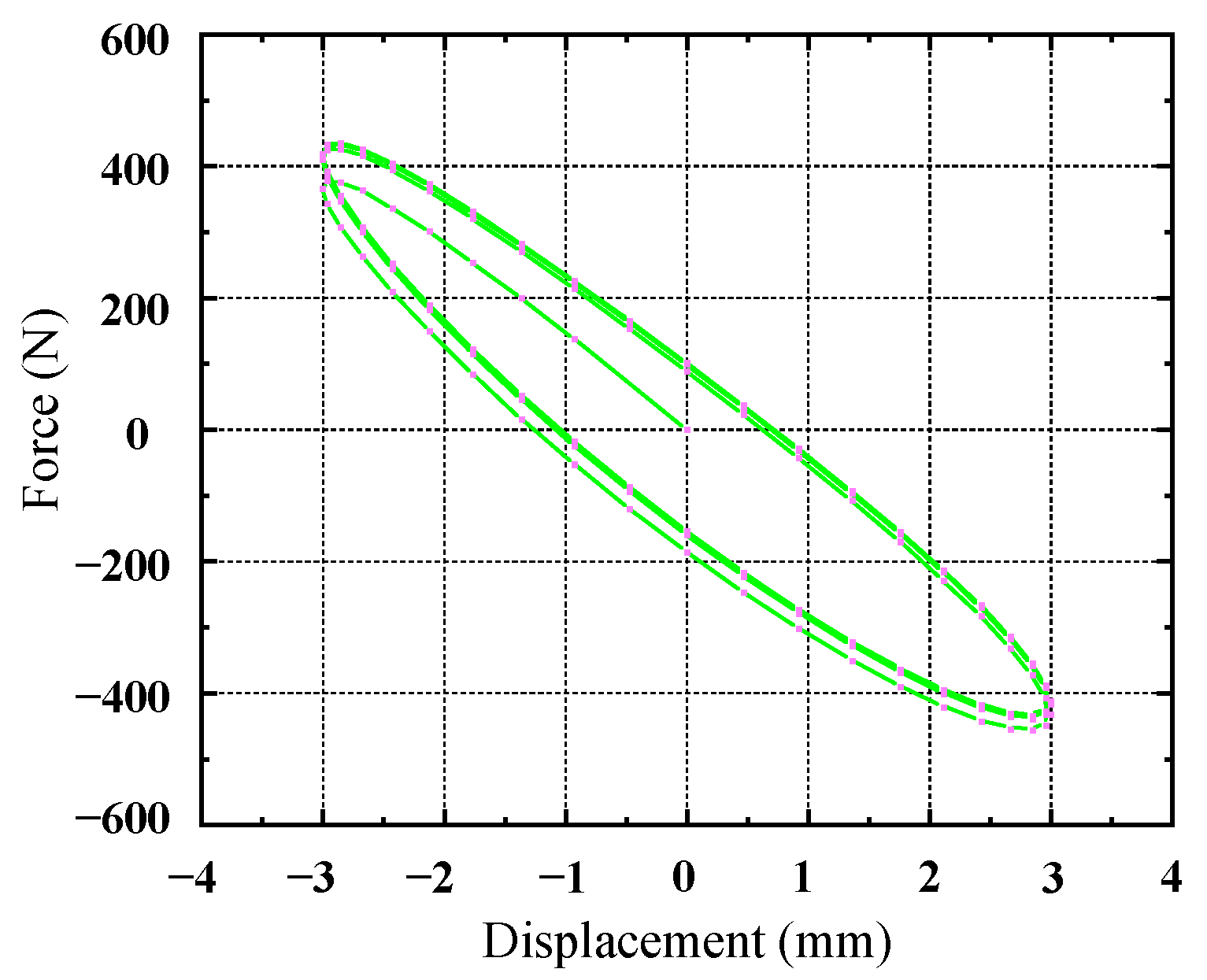 Materials 17 04076 g007 Materials 17 04076 g007