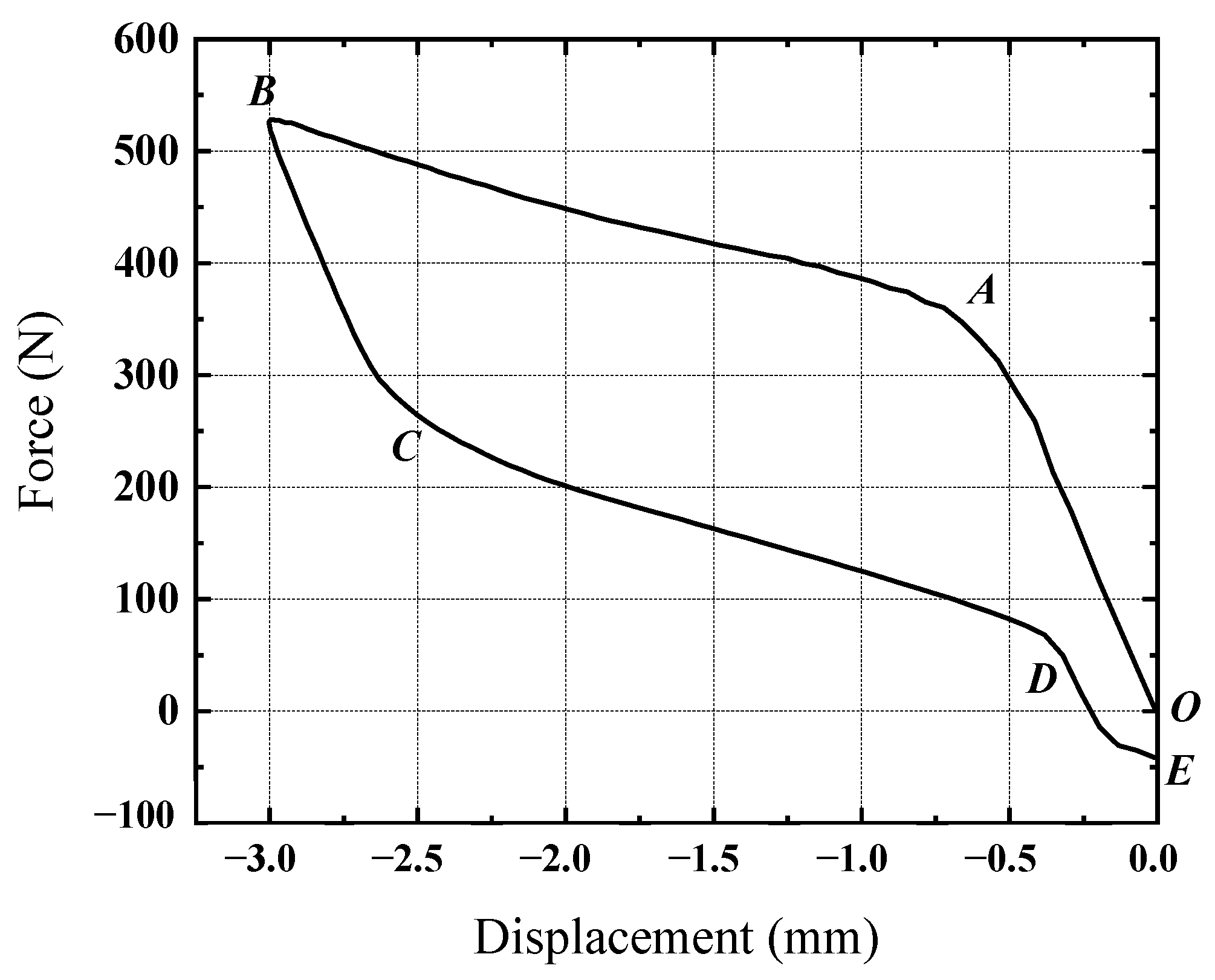 Materials 17 04076 g012 Materials 17 04076 g012