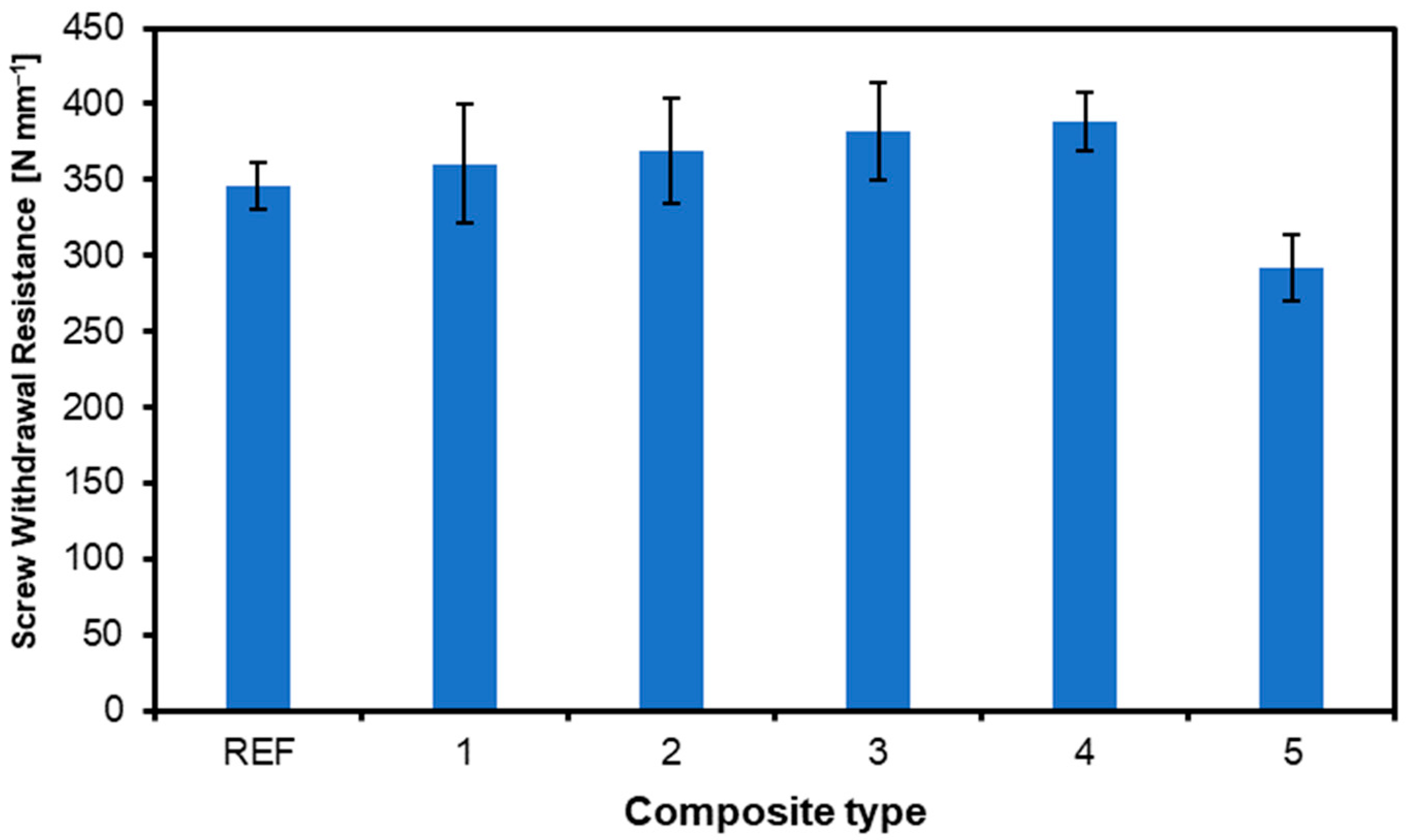 Materials 17 04080 g006