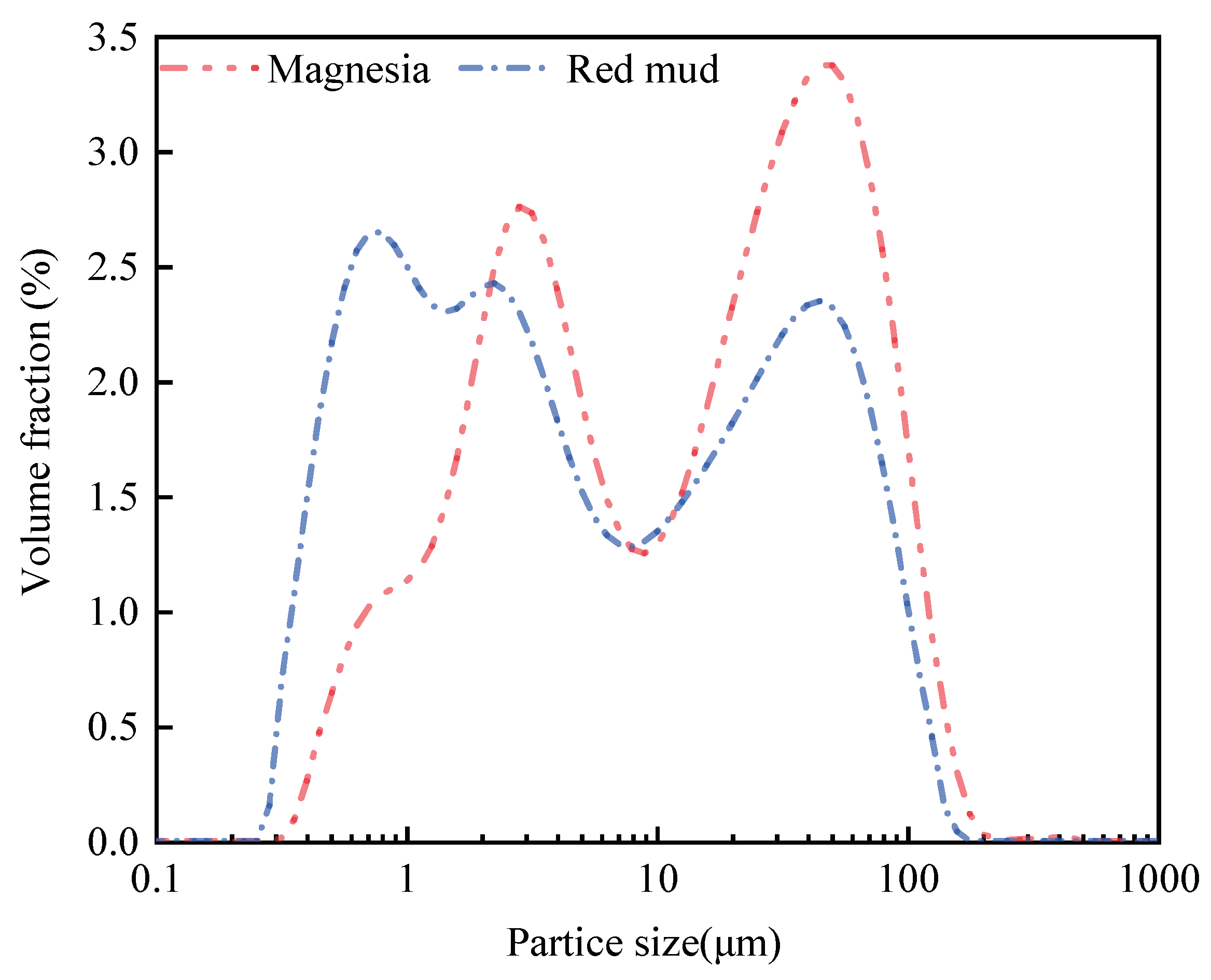 Materials 17 04085 g001