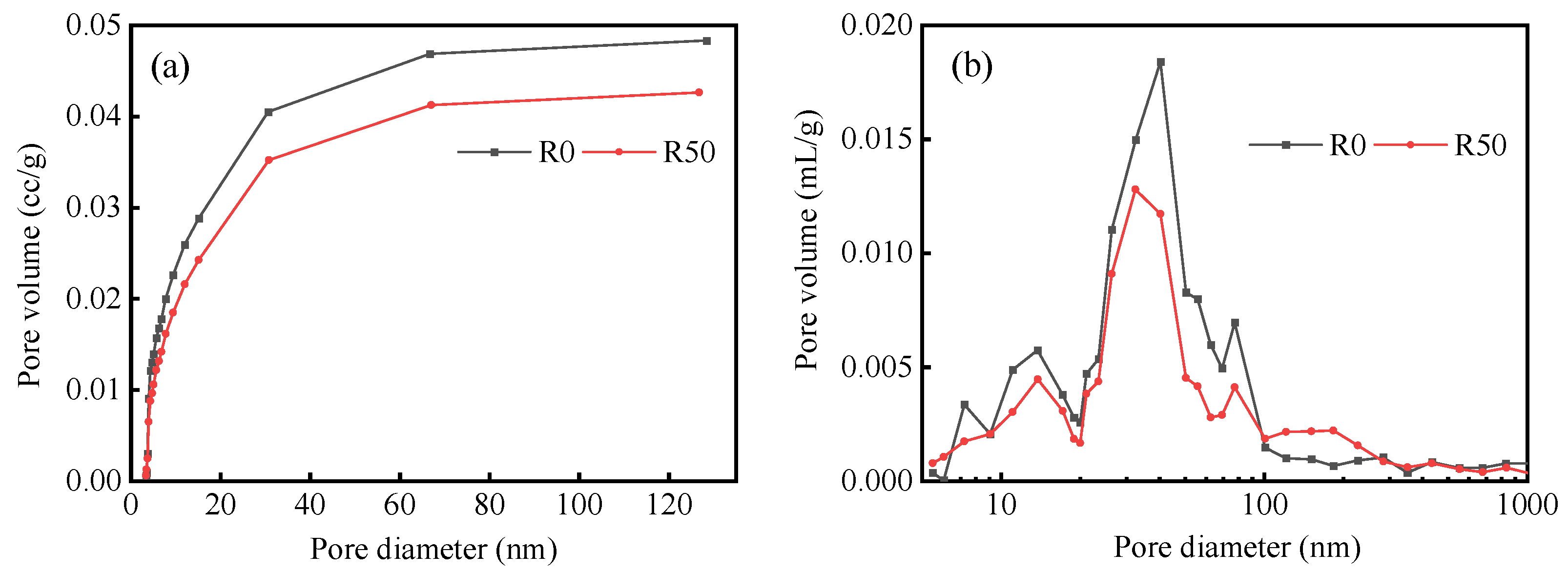 Materials 17 04085 g005