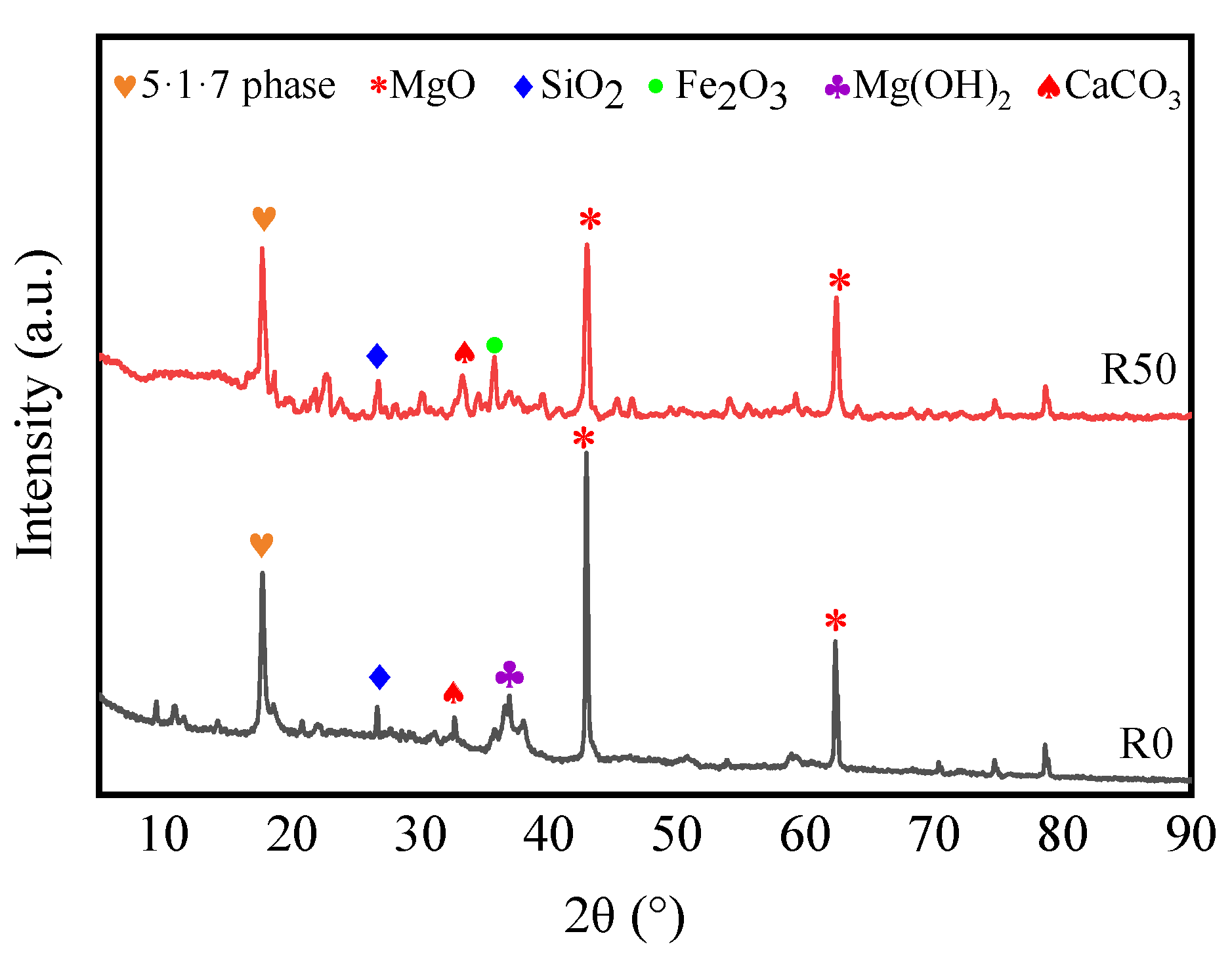 Materials 17 04085 g006