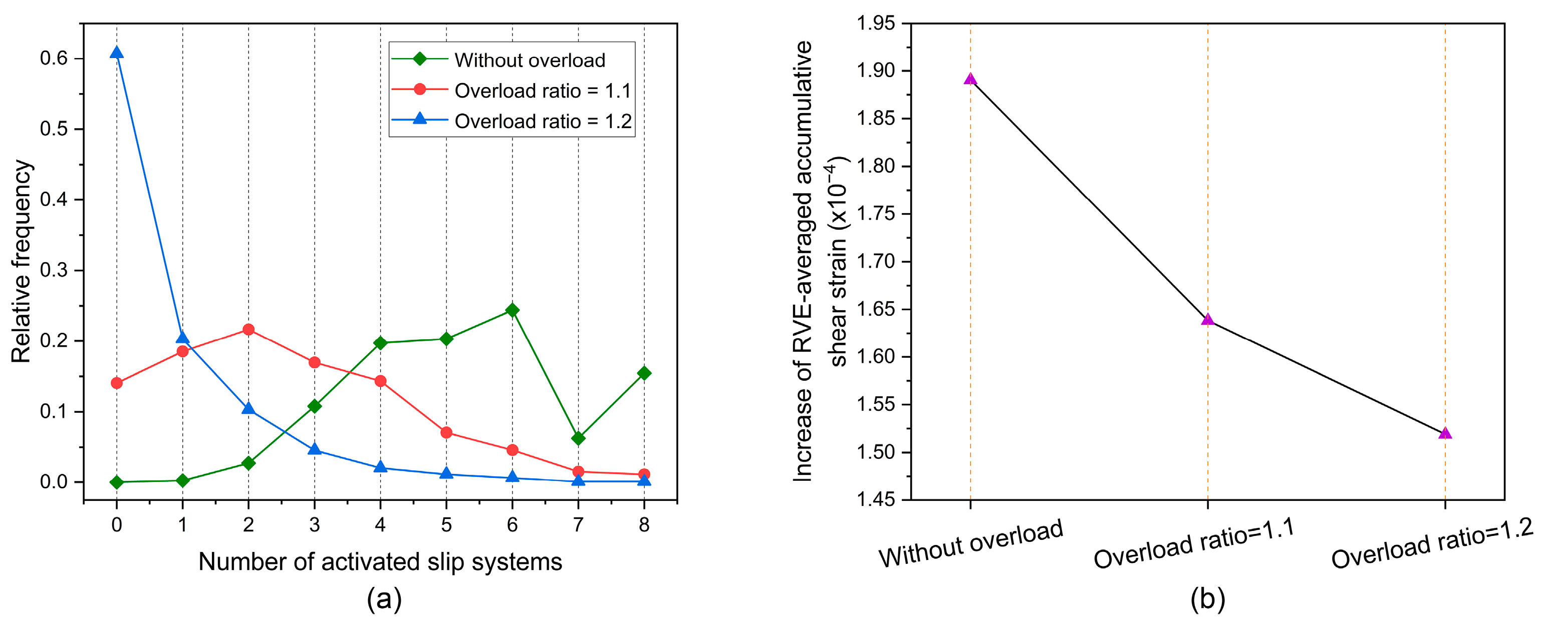 Materials 17 04088 g008