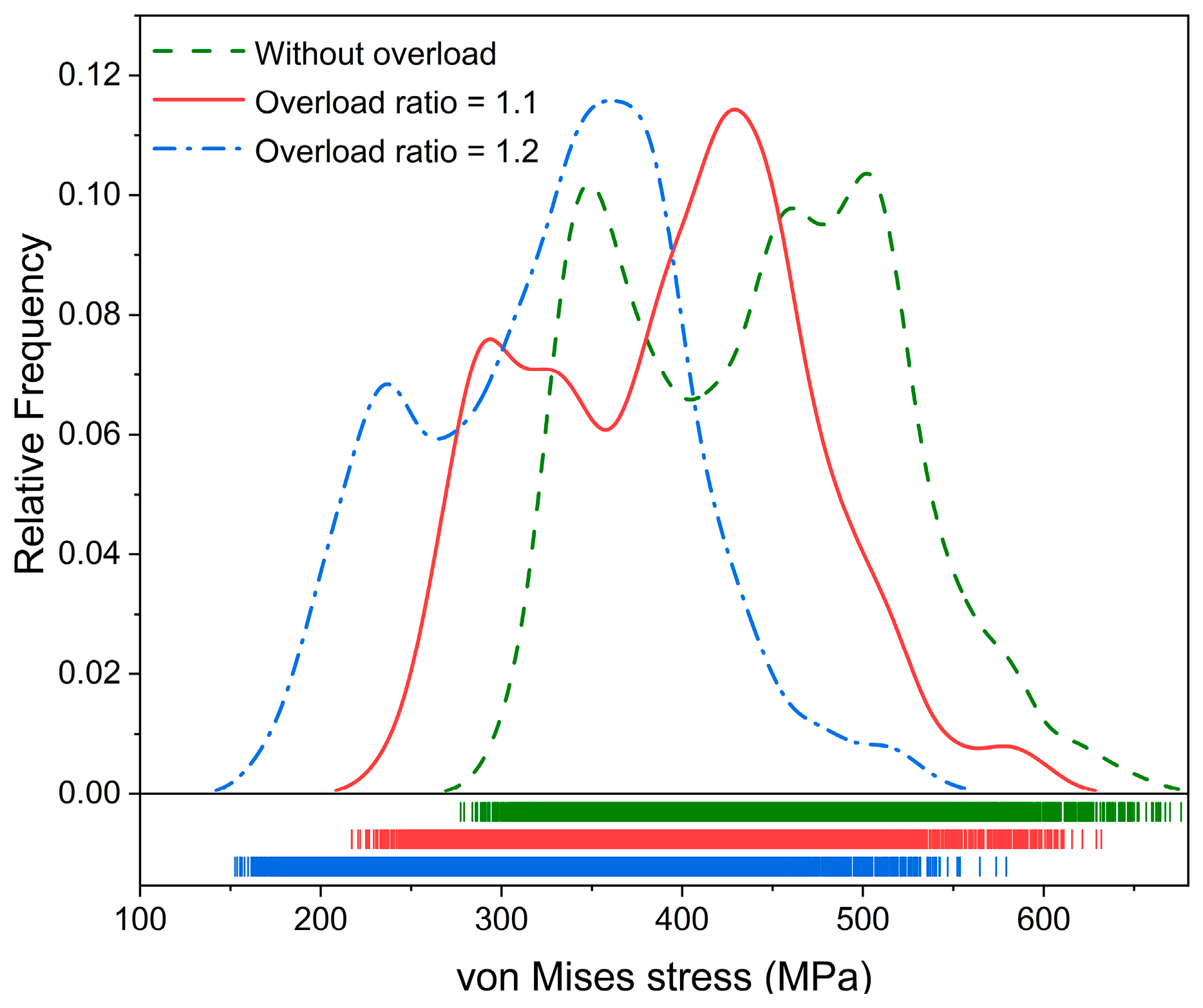 Materials 17 04088 g010